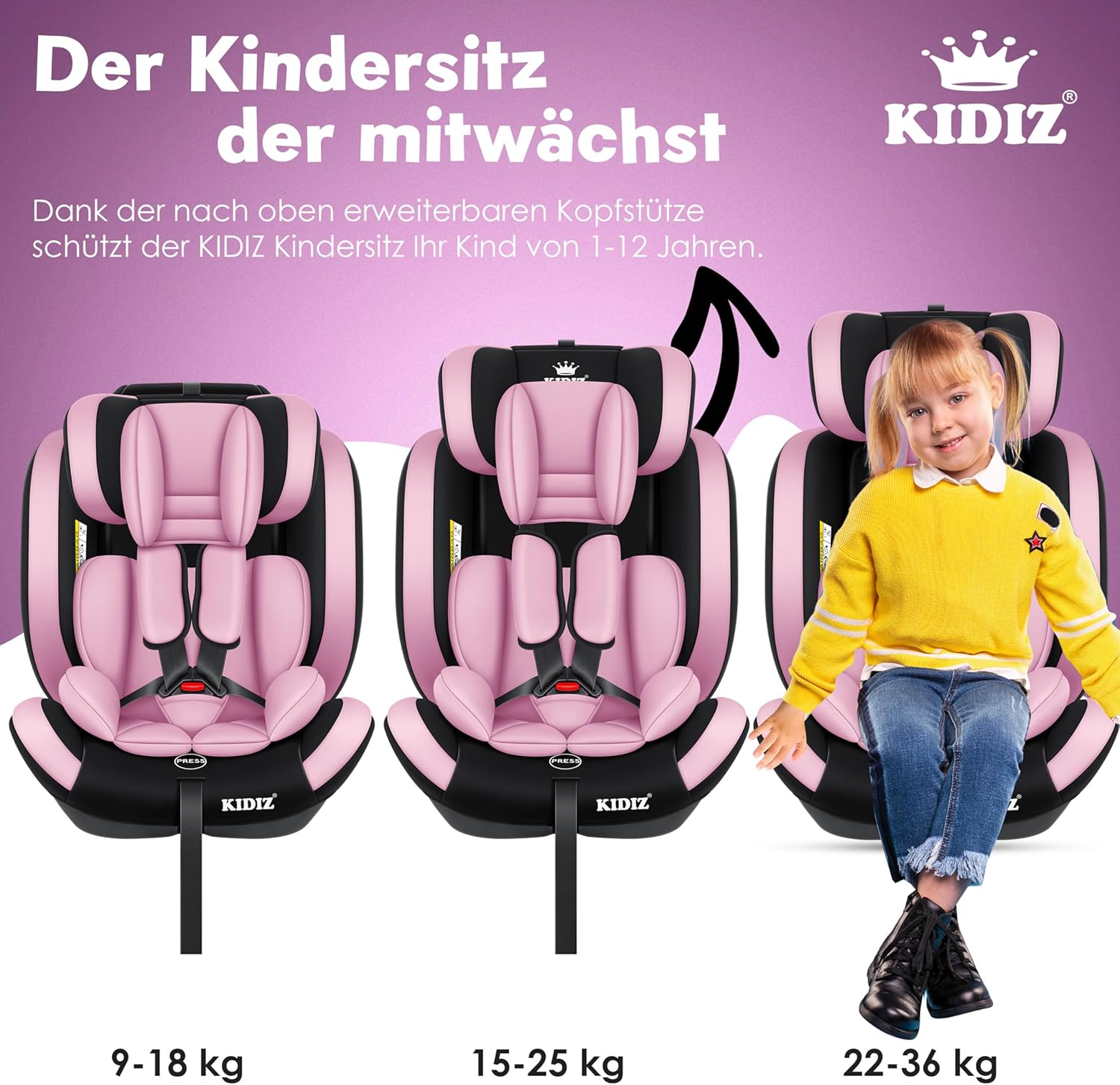 KIDIZ Car Seat showing different configurations for child's weight