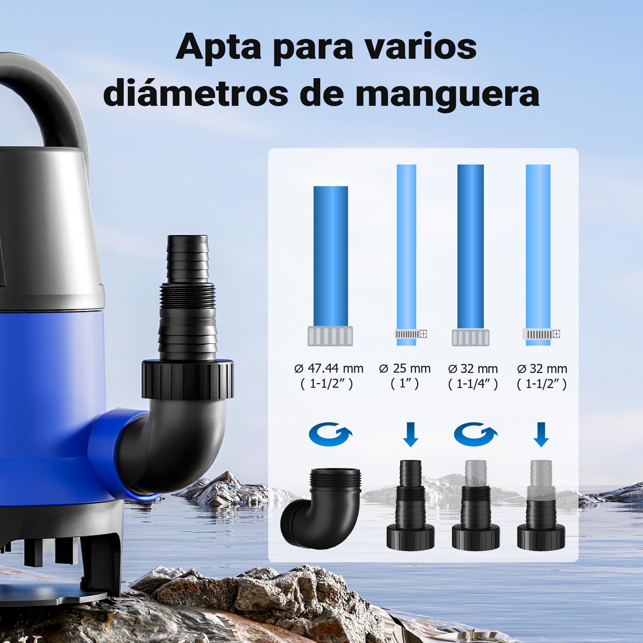 WilTec. Bomba sumergiblede plastico, aguas sucias 550W 10500 litros/h Jardín Pozos Drenaje Bombeo agua Extracción agua, negro, azul
