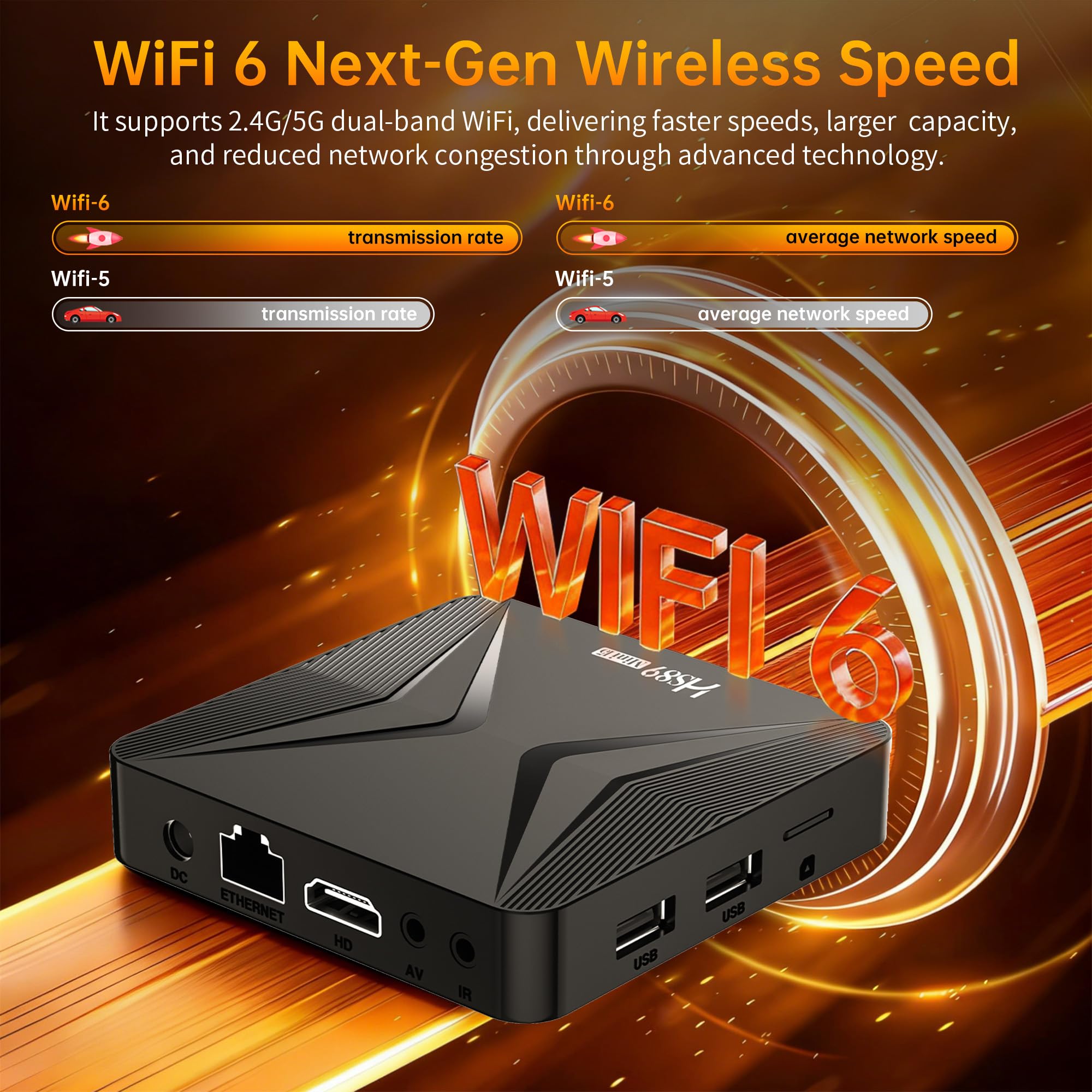 Android TV Box,Android 14.0 Caja de 4 GB de RAM, 32 GB de ROM