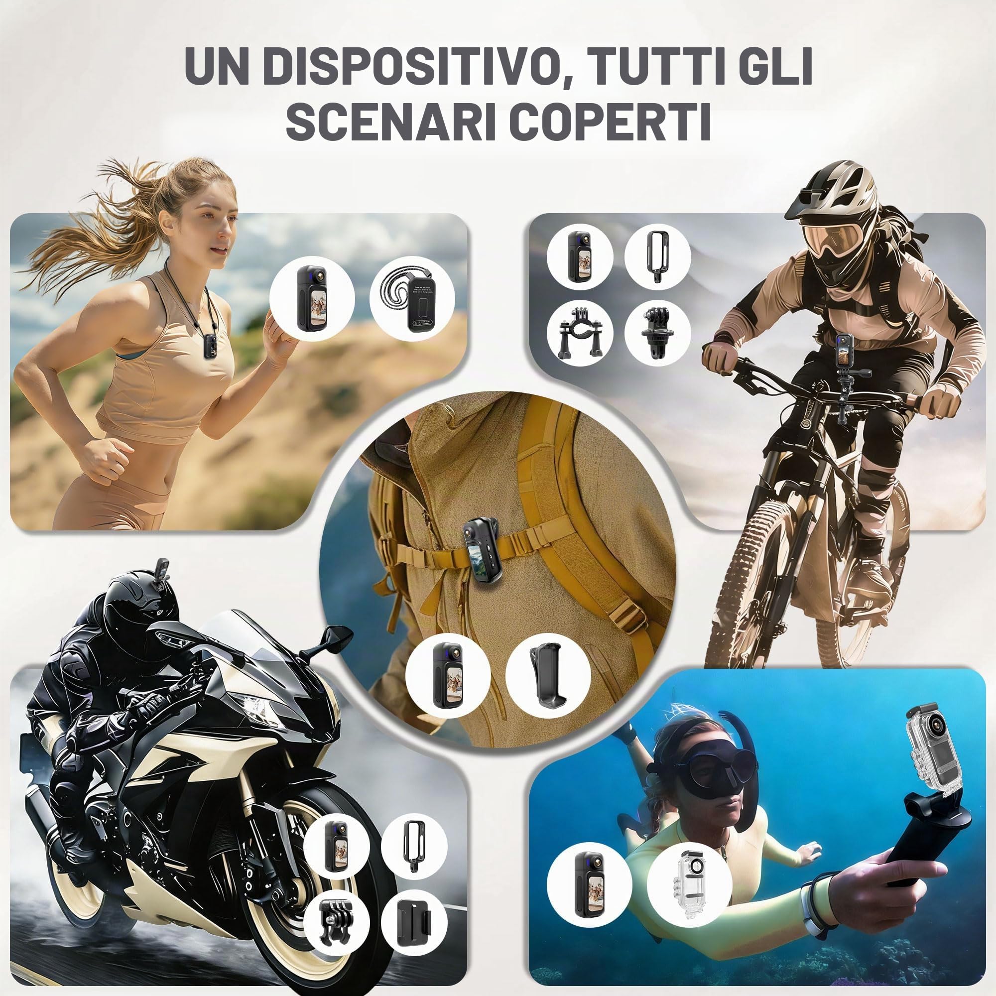 Action Cam,Bodycam 1080P,Mini Action Camera,Telecamera Sportiva Impermeabile 30M,Telecamera portatile,Display Touchscreen da 1,47'' Videocamera da Casco per Motociclista