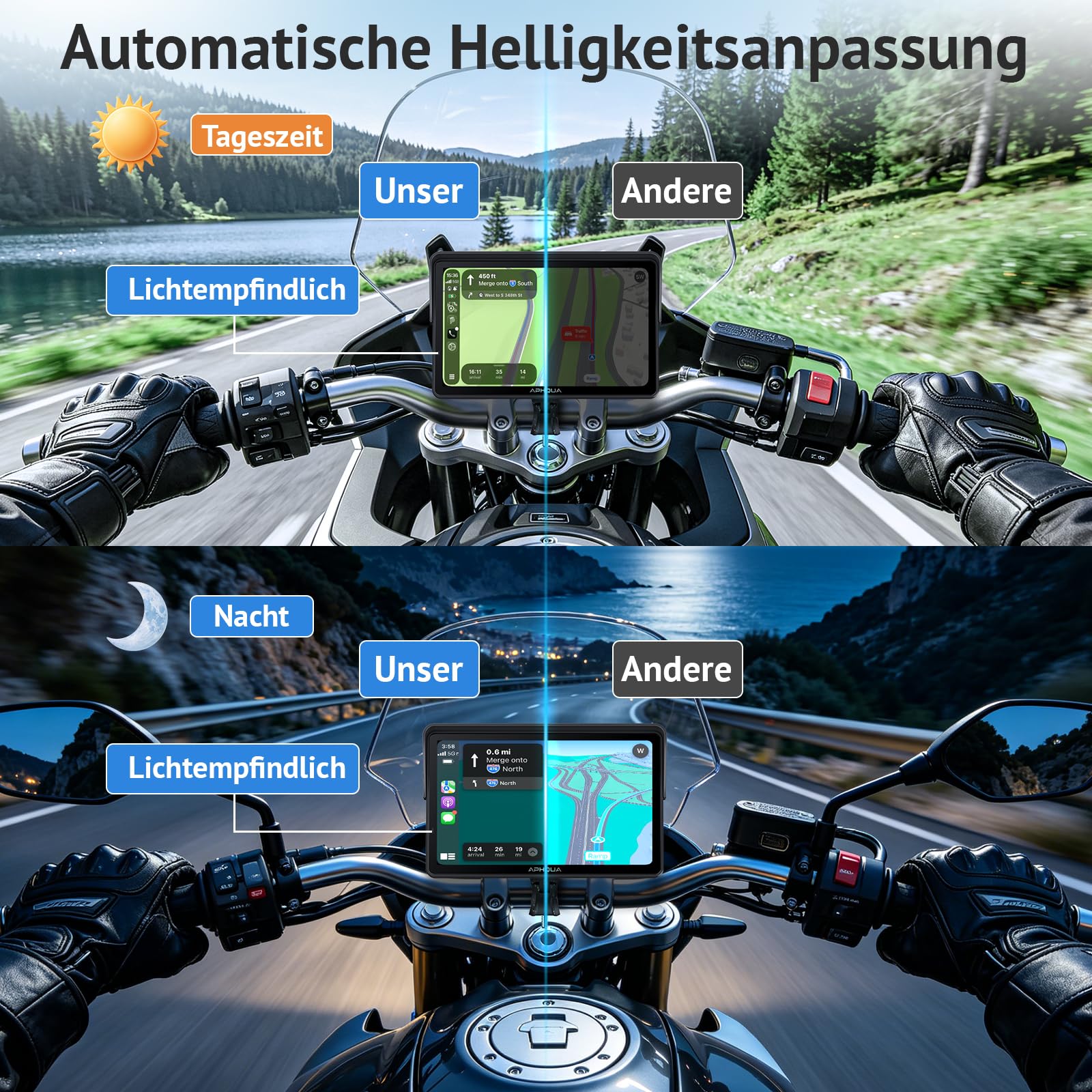 Motorrad Carplay Display 7 Zoll Wasserdichter Touchscreen, Reifendruckkontrollsystem (TPMS), Kabelloses CarPlay und Android Auto für Motorrad, Dual Bluetooth, GPS-Navigation