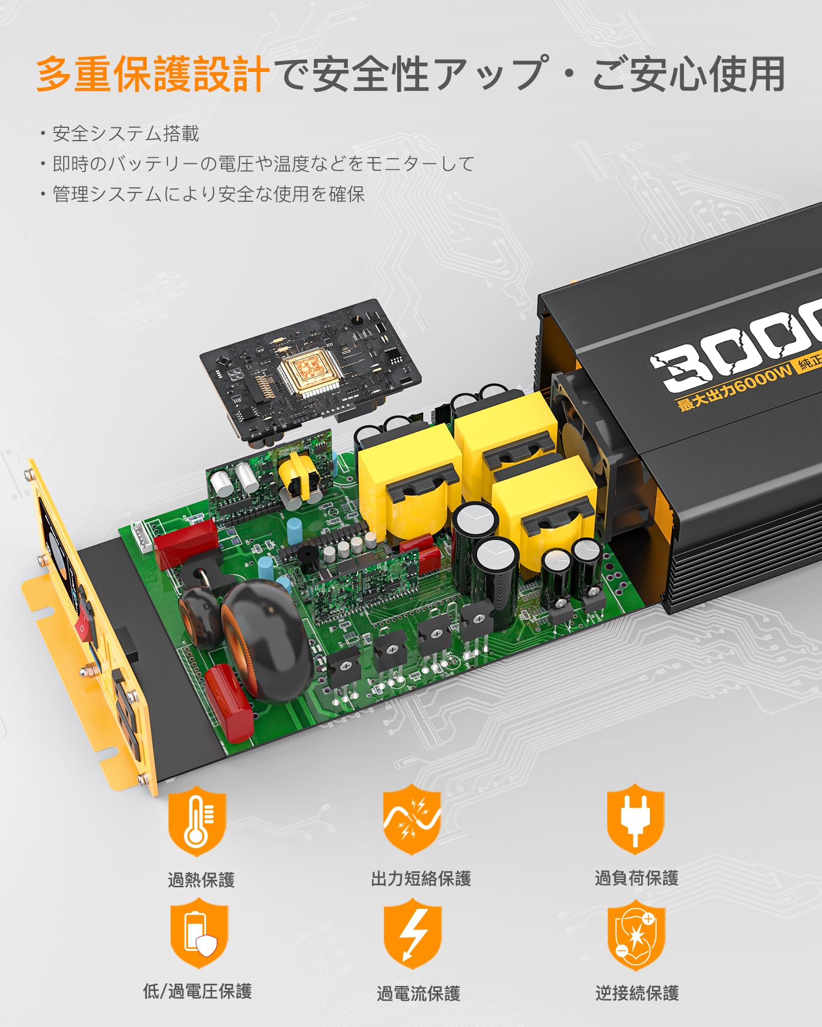 Amazon.co.jp: MWXNE インバーター 正弦波 24v 100v 3000w 最大6000W 