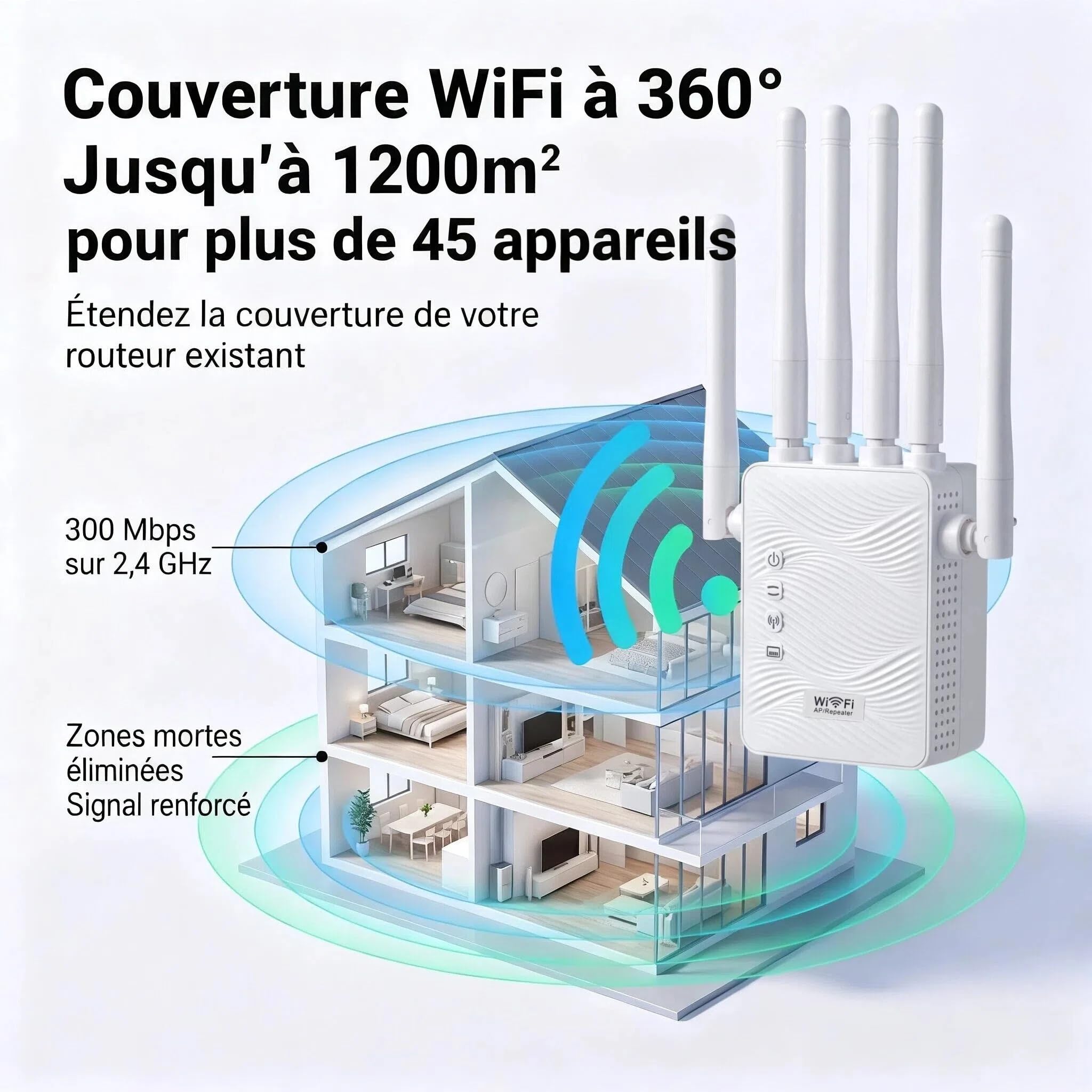 Répéteur WiFi Puissant, Amplificateur WiFi, Portée du Signal Jusqu’à 1200m²