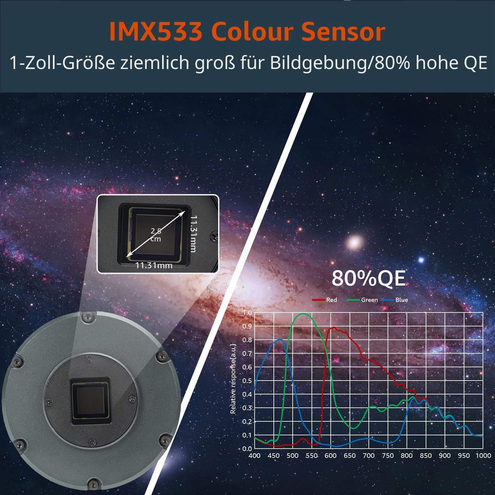 Svbony SV605CC Deep Sky Kameras, Farb Astrokamera Back-Illumination Technologie IMX533 CMOS, Teleskop Okular Kamera mit 1,25Zoll USB3.0, Gekühlte Kameras für Deep Sky Astrofotografie