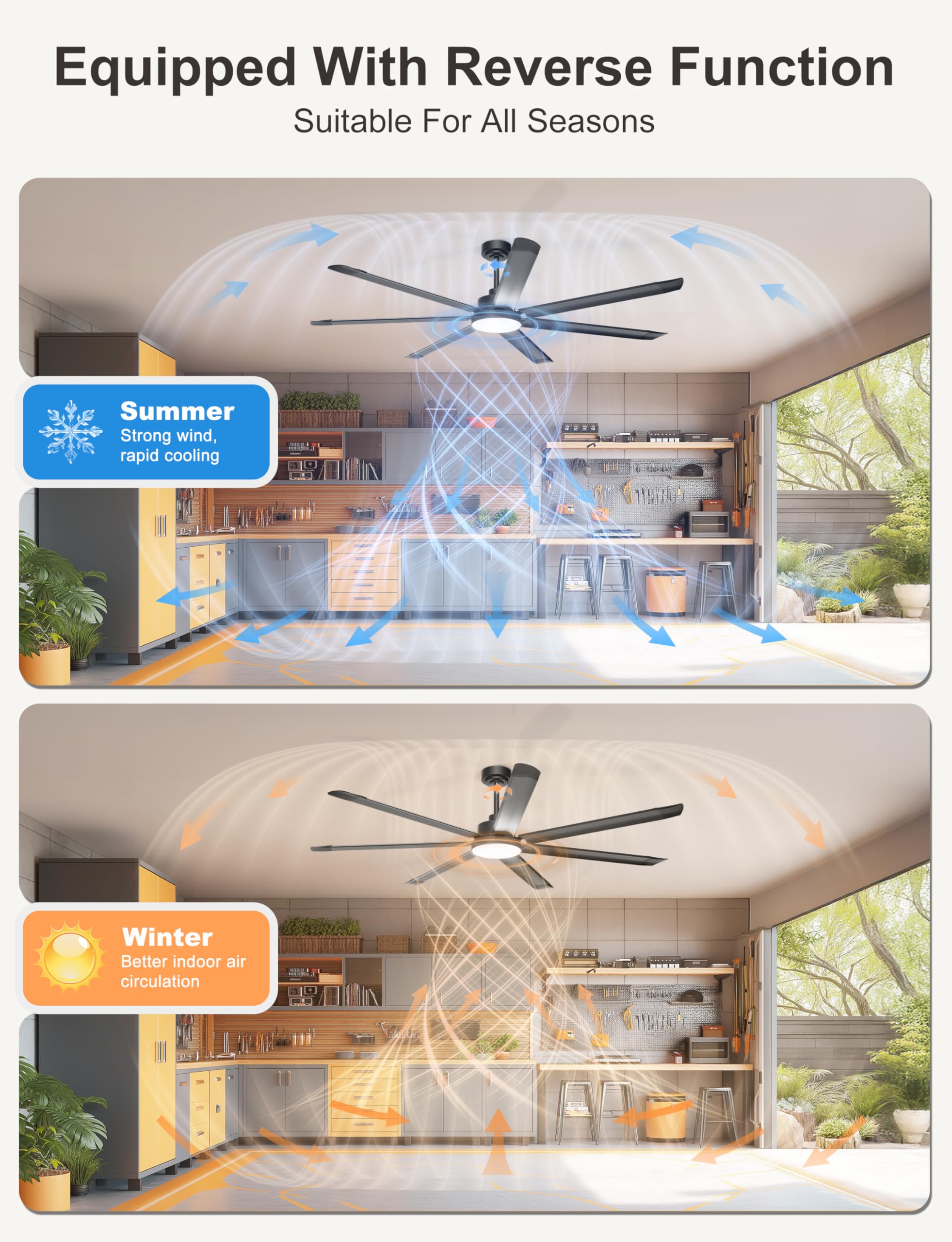Ohniyou Ventilateur de plafond de 182 cm avec éclairage, Grand ventilateur de plafond de style industriel, télécommande/app, 7 pales en aluminium, moteur CC silencieux pour salon terrasse garage, noir
