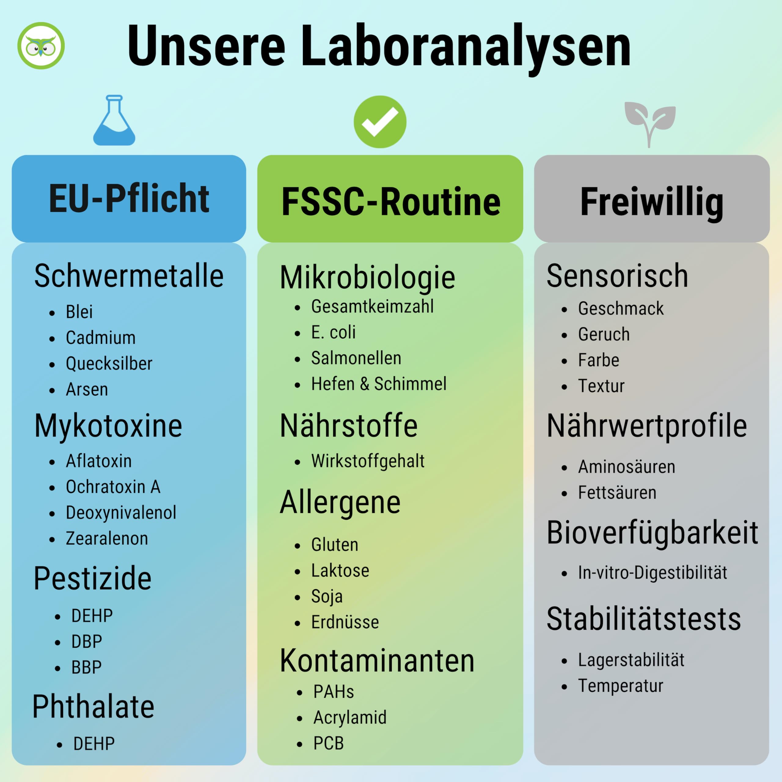 Wermutkraut Kapseln - hochdosiert 1600 mg (400 mg 4:1 Extrakt) - bioaktiv & vegan - 90 Kapseln - Produktion in Deutschland - ohne Zusätze & laborgeprüft - Vitamineule®