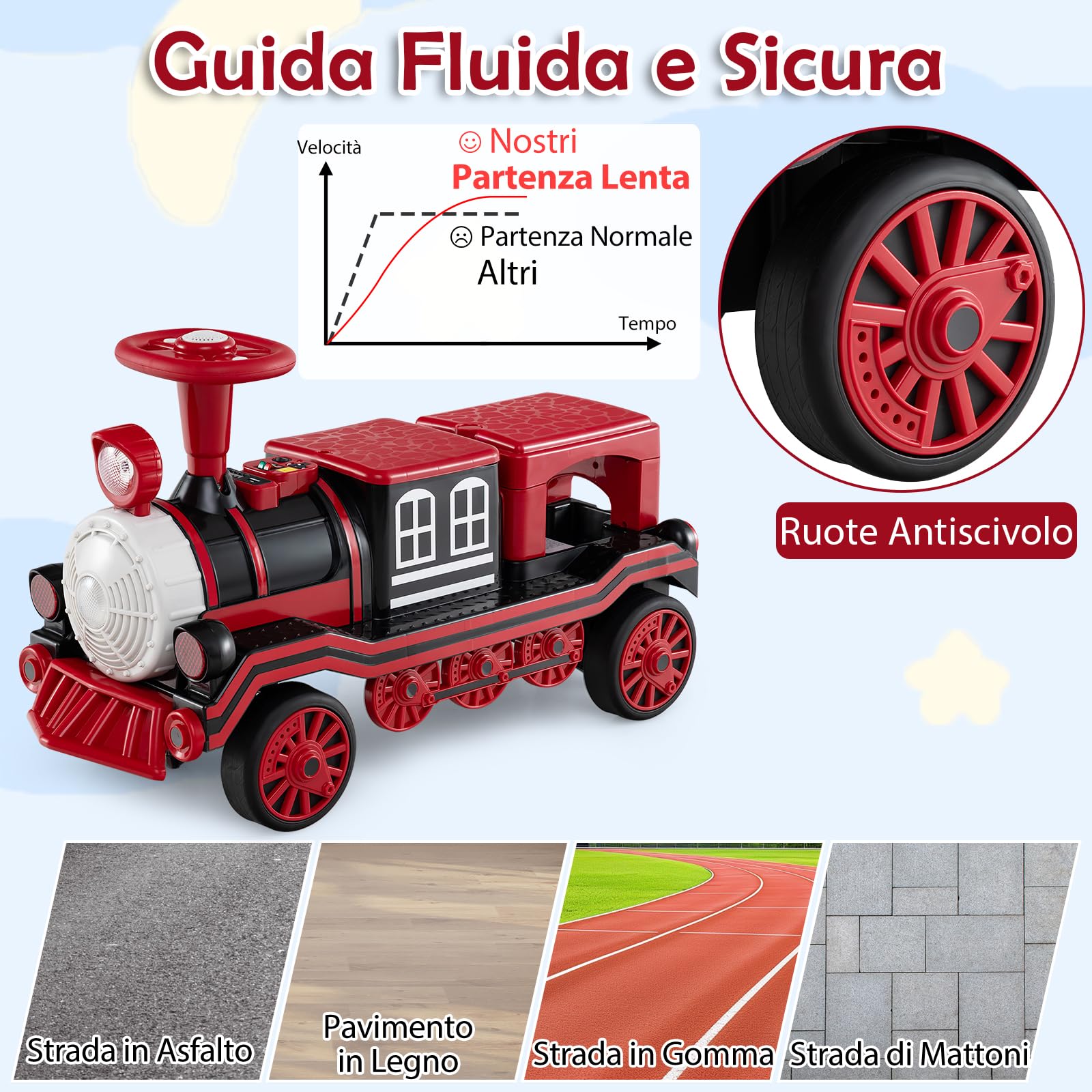 COSTWAY Trenino Elettrico Cavalcabile per Bambini, 12V Macchina Elettrica a 3 Posti con Locomotiva e Vagone Rimovibili, Treno con Luci LED, Clacson e Musica, per Bambini 3-8 Anni (Rosso)