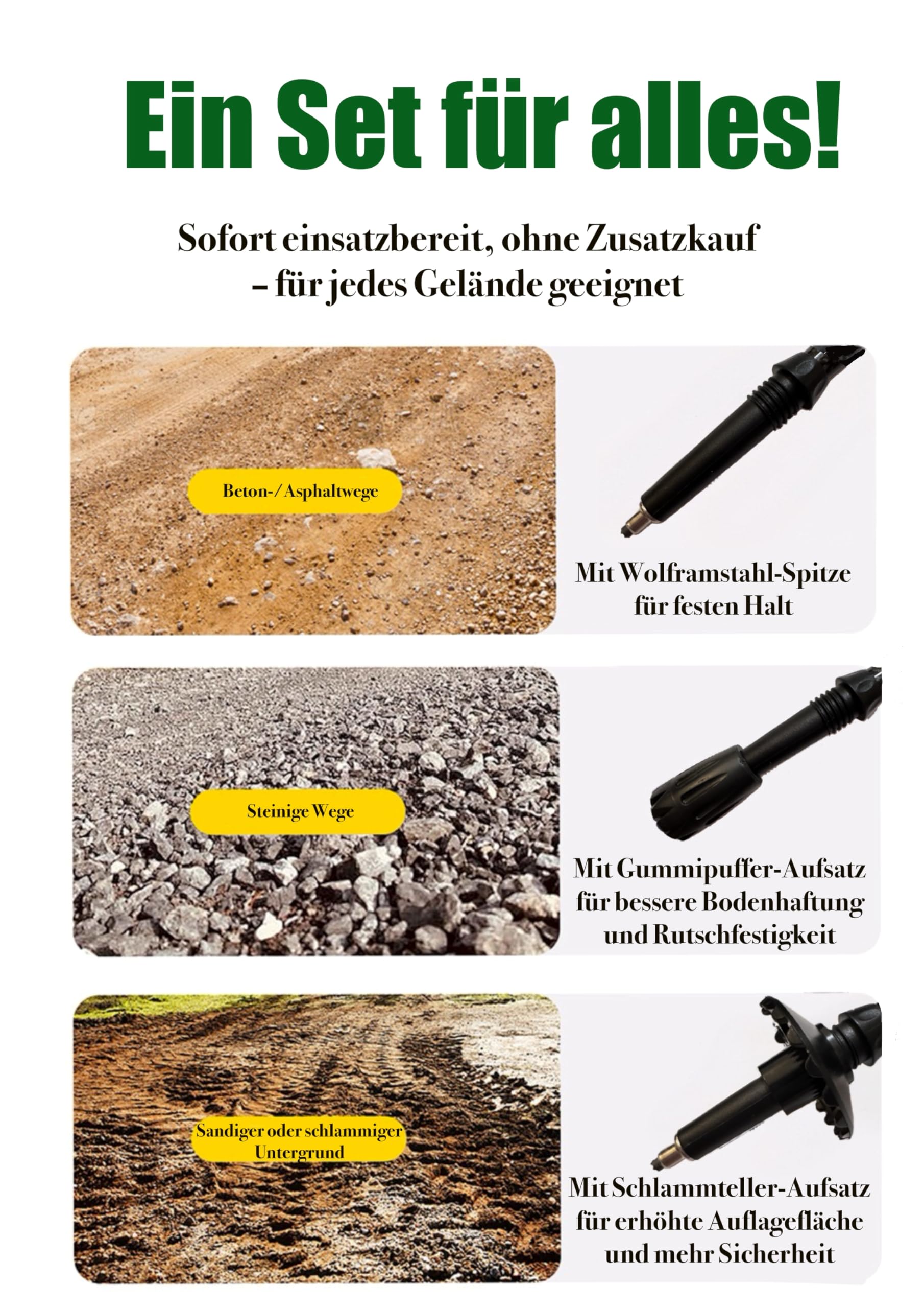 Ultralight Carbon Trekkingstöcke Profi-Set | Nur 210g, Höhenverstellbar für Wanderen & Nordic Walking | Inkl. Trekking-Ausrüstung