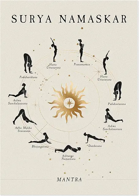 JUNOMI Eso Yoga New Sun Salutation Mat - Zonnegroet Yoga (50x70cm)