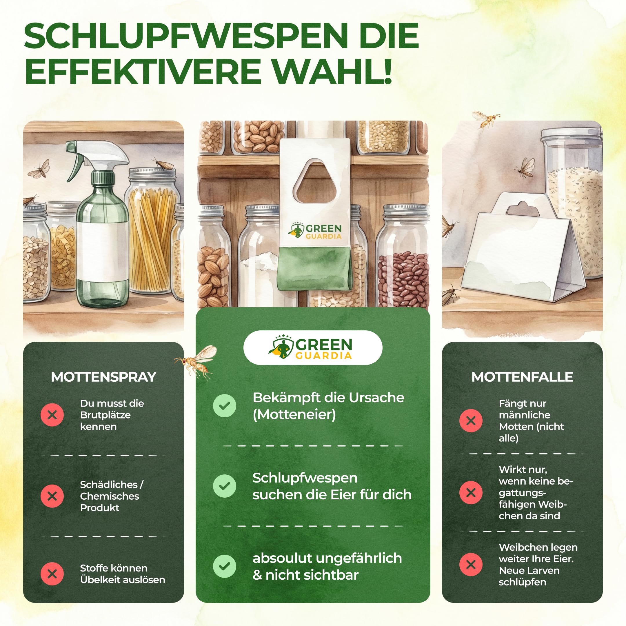 GREEN GUARDIA Schlupfwespen gegen Lebensmittelmotten - 20 Karten à 1 Lieferung - Effektiv & unweltfreundlich Lebensmittel Motten bekämpfen - Alternative zur Mottenfalle, Mottenspray, Pheromonfalle