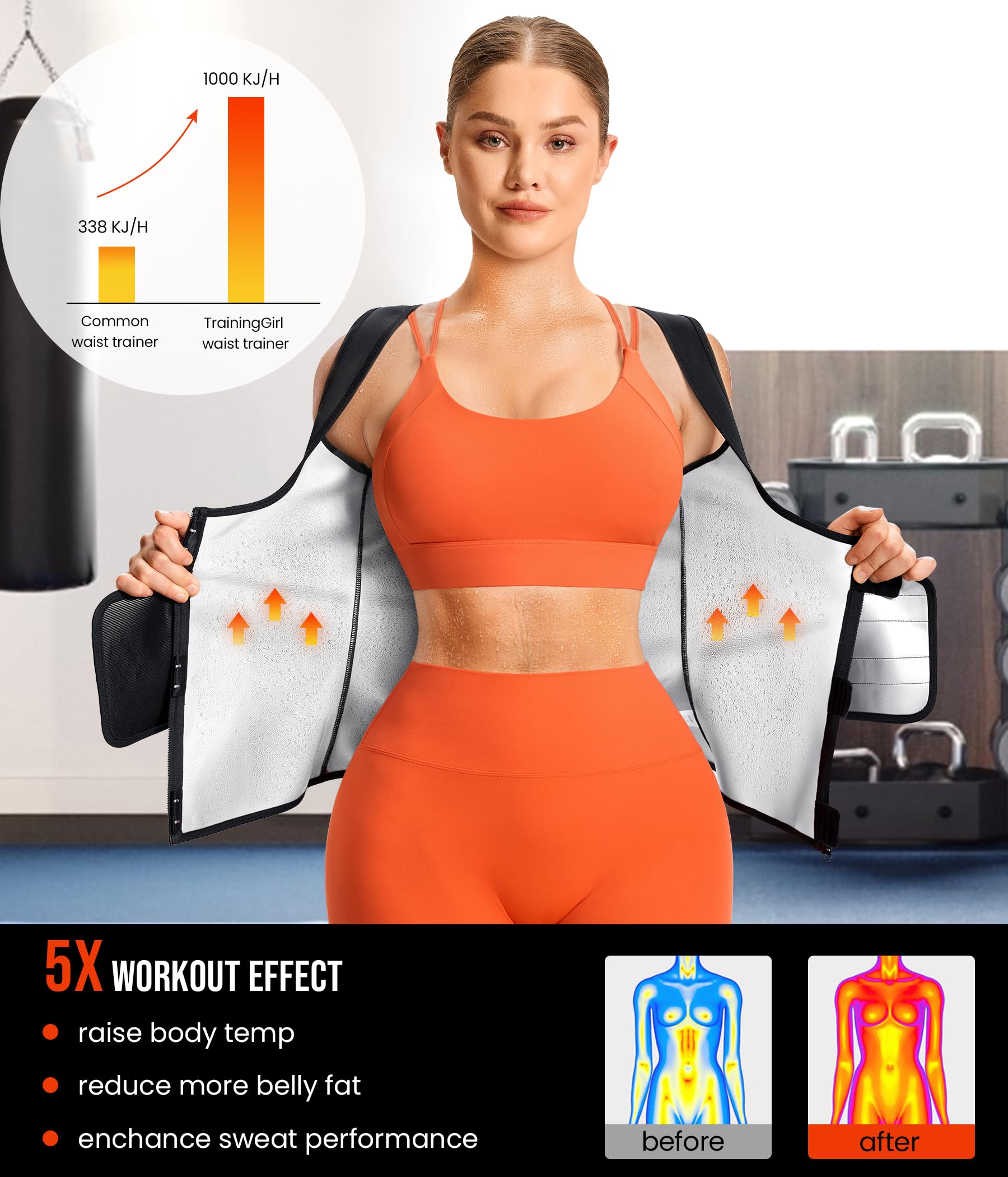 Junlan Schwitzgürtel Zum Abnehmen Korsett Damen Bauchweg Sauna Shirt Taillenformer Fitness Thermo Sauna Suit Hot Polymer Sauna Weste Damen