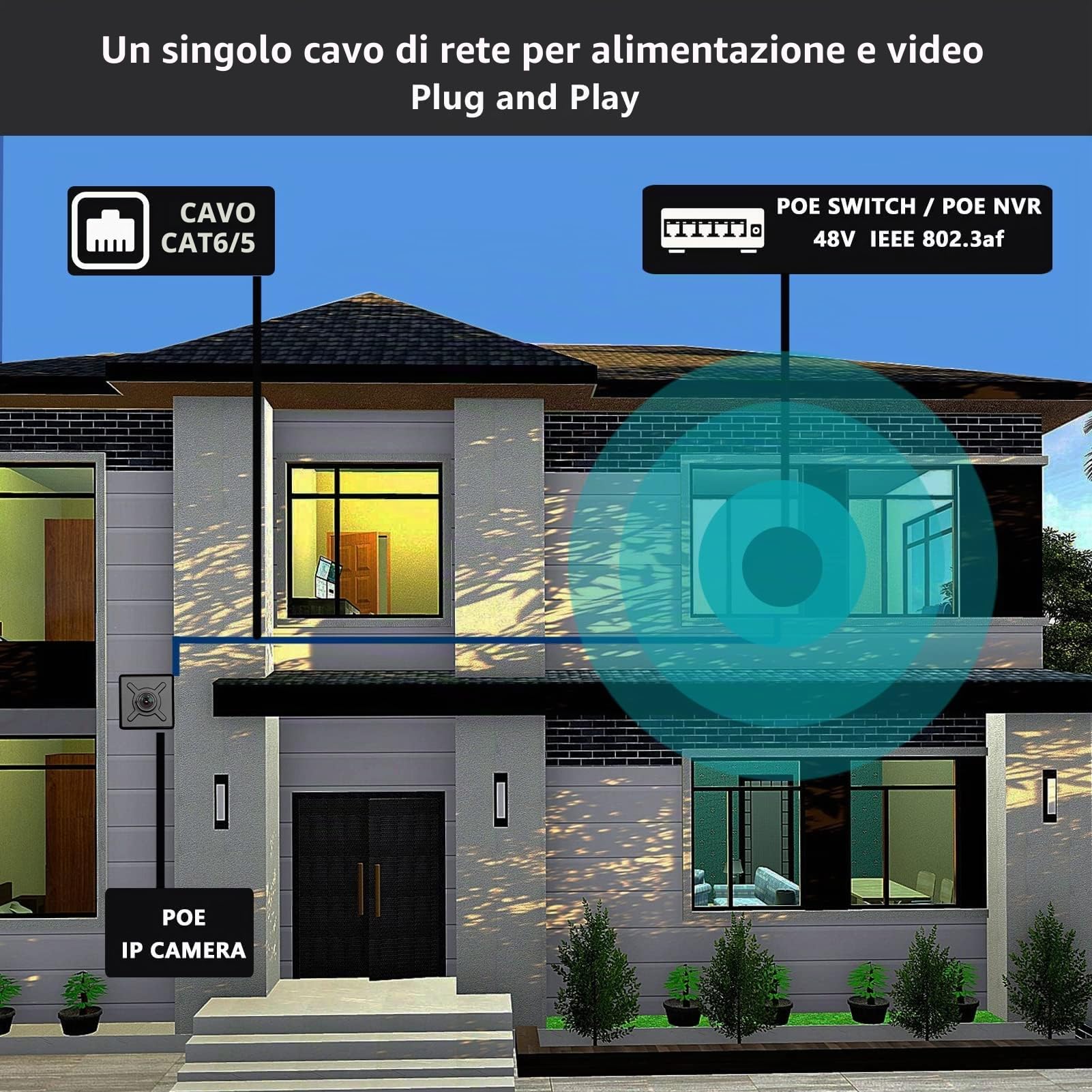 WiTi Telecamera IP POE Piccolo Cubo 41x41mm Metallo solido, Full HD 1080P 2MP Telecamera CCTV con Obiettivo Grandangolare e NVR,Fotocamere Intelligenti per Sistemi Sorveglianza di Sicurezza
