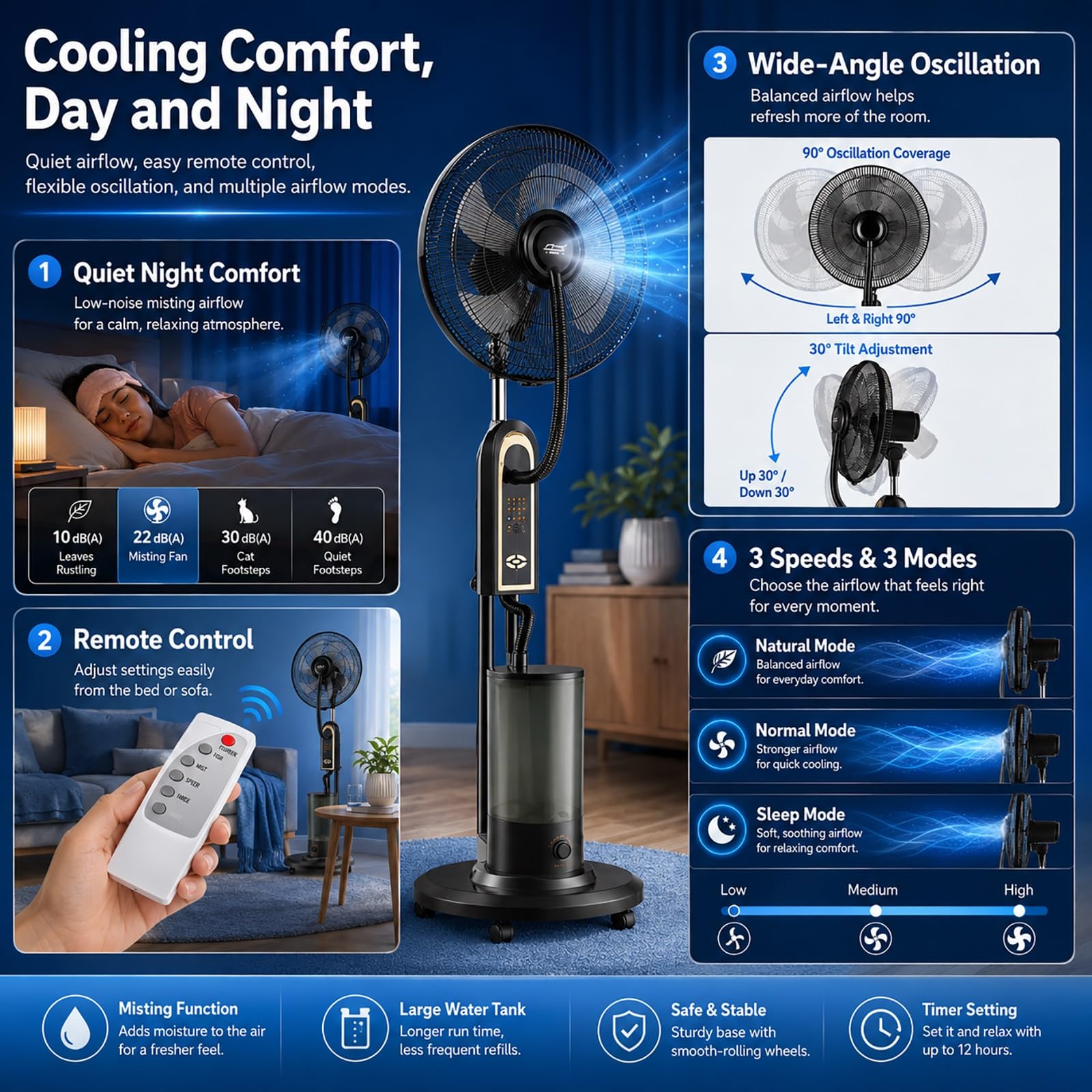 Remote Control Misting Fan with 3 Speeds, 40 cm/16 in Adjustable Tilt Stand Up Oscillating Pedestal Floor Fan with 4L Tank and Wheels, for Backyard, Garage, Patio