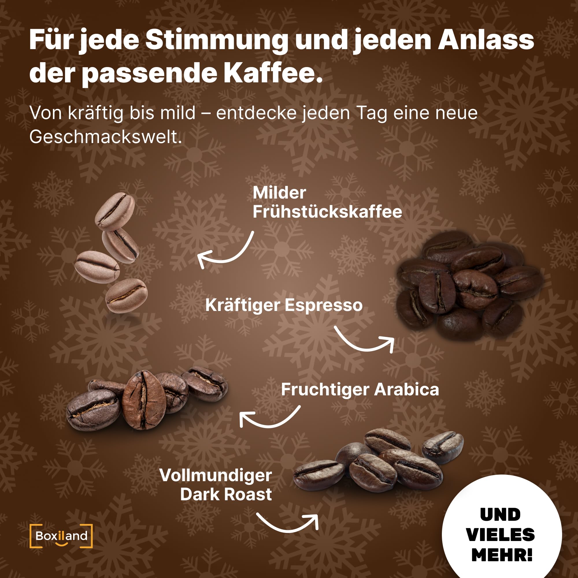 BOXILAND® Calendario de Adviento de Café Molido 2025 BIO y FAIRTRADE – 24 cafés de especialidad