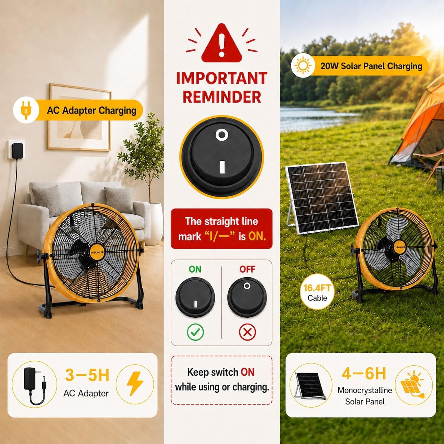 T-SUNUS Ventilatore Solare da Pavimento, Ventilatore Industriale da Pavimento Potente Ricaricabile, Silenzioso, Regolazione continua della velocità per Campeggio Cantiere Magazzino Fabbrica Ø 30cm