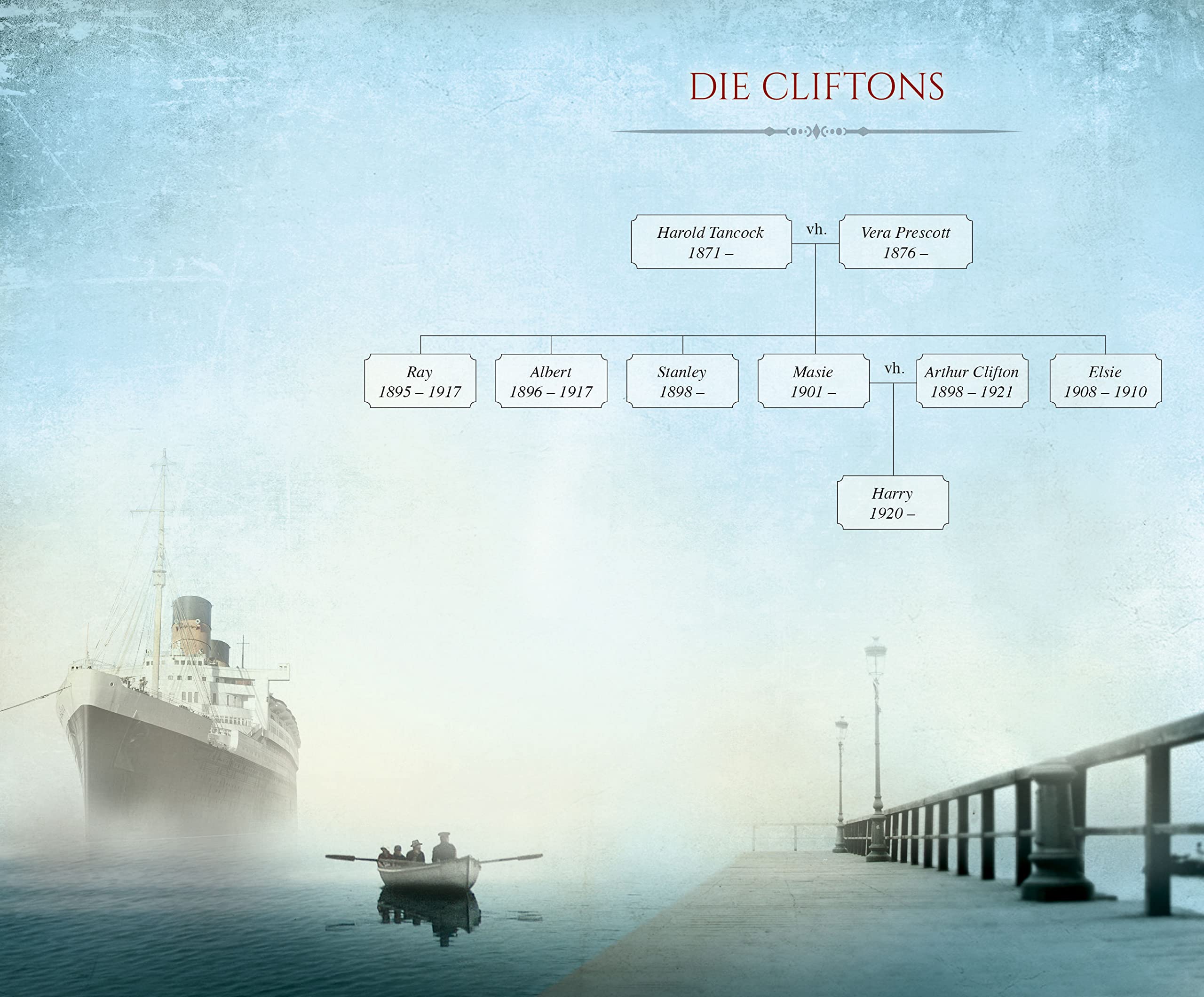 Die Clifton-Saga: Die Box - Bände 1 bis 7 (Die Clifton-Saga Hörbuch-Sammelbox, Band 1)