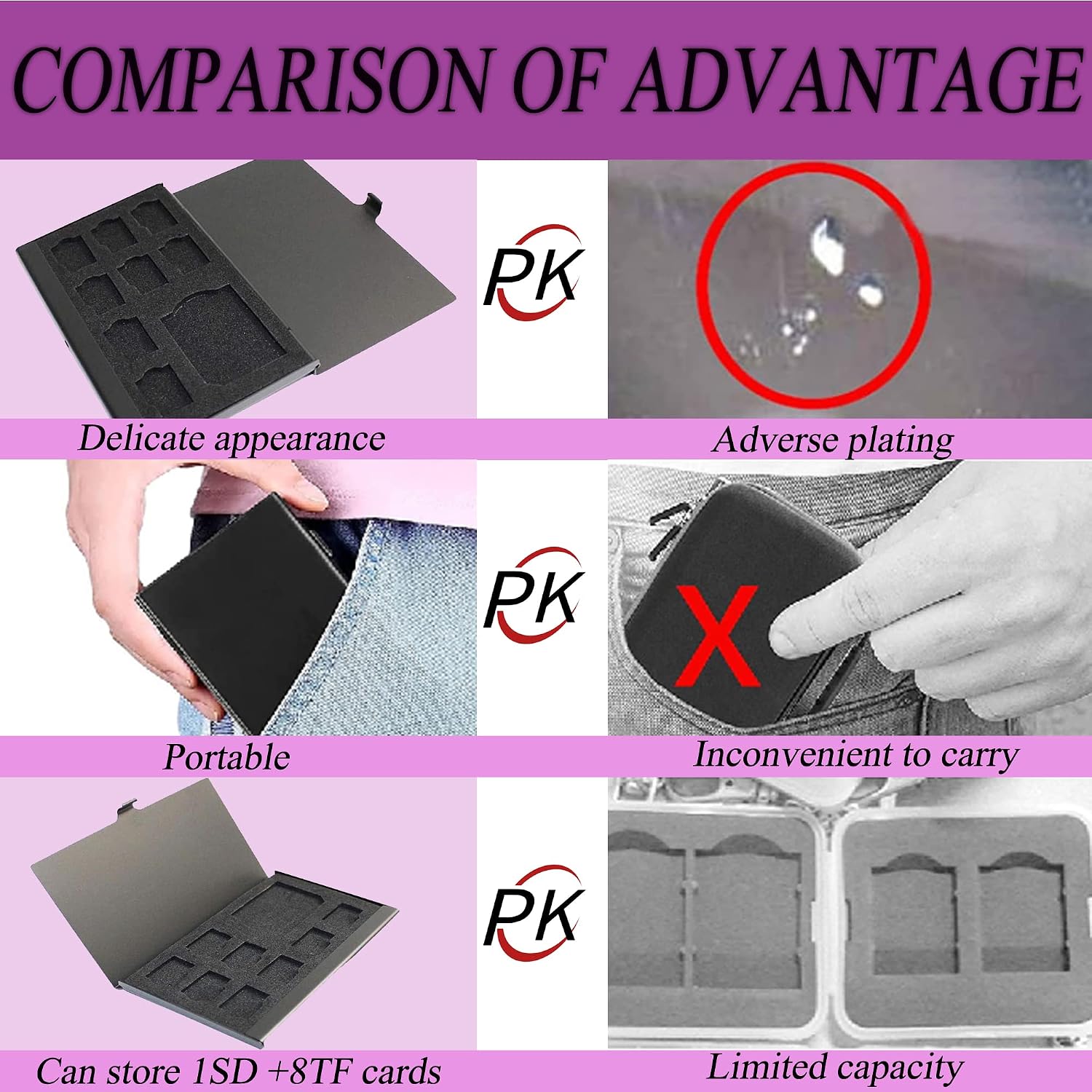 PCTC Aluminum Alloy Hard Shell 9 in 1 Memory Card Holder Case - 9 Slots for SD & TF Cards