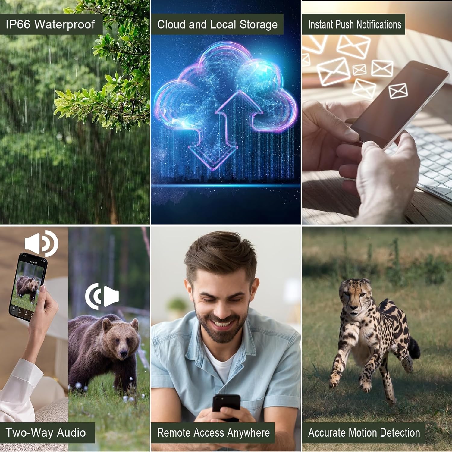 Grid showing various features of the trail camera: IP66 waterproof, cloud and local storage, instant push notifications, two-way audio, remote access anywhere, and accurate motion detection.