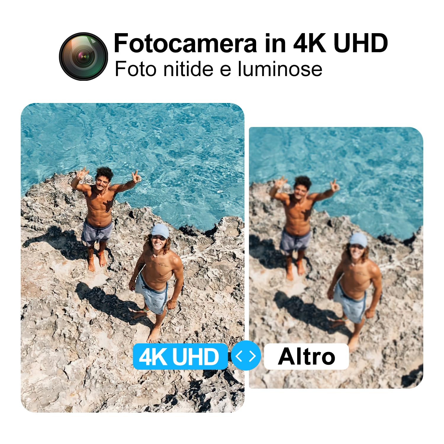Loolinn | Drone con Telecamera 4K come Regalo per Principianti ed Esperti - 2 Batterie, 40 Minuti di Volo, Telecamera UHD 4K, supporta Fotografie Panoramiche e Time-Lapse, <250g - Idee Regalo