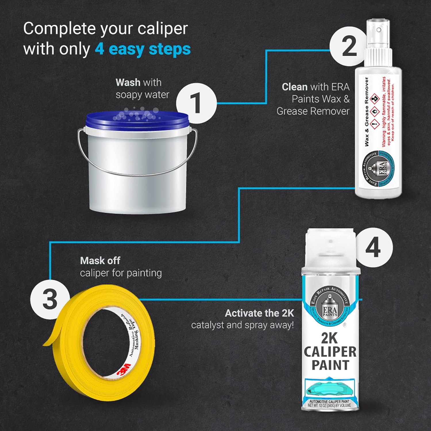 ERA Paints 2K Brake Caliper Paint Kit – Blue | High-Gloss Spray, 500°F Heat & Chemical Resistant | Complete DIY Kit with Degreaser, Gloves & Tape | Made in USA
