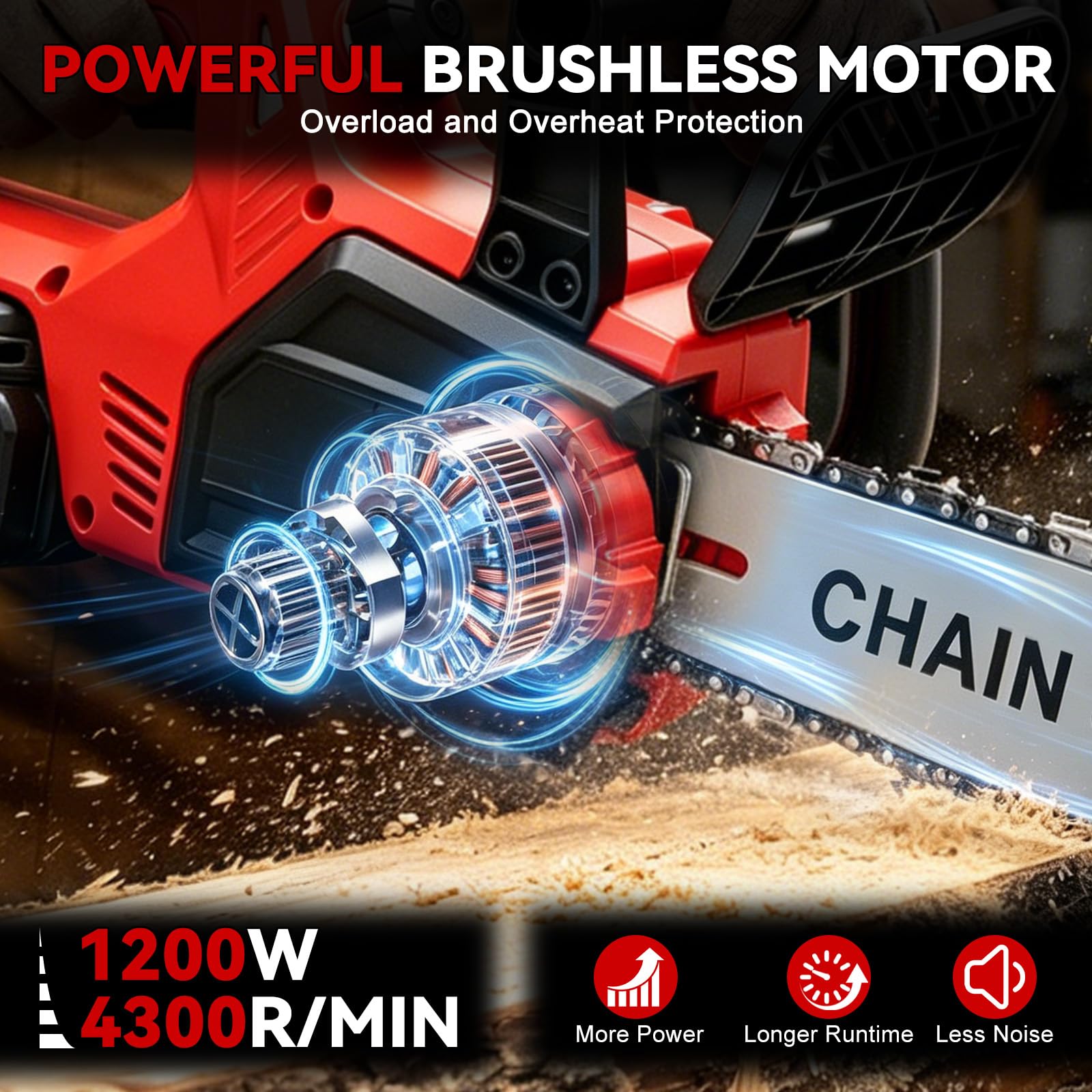 Motosega a Batteria 12 Pollici, 1200W Motosega Elettrica con 2x4000mAh Batterie, Motore Brushless, Elettrosega da Potatura con Lubrificazione Automatica per Taglio Legna e Giardino