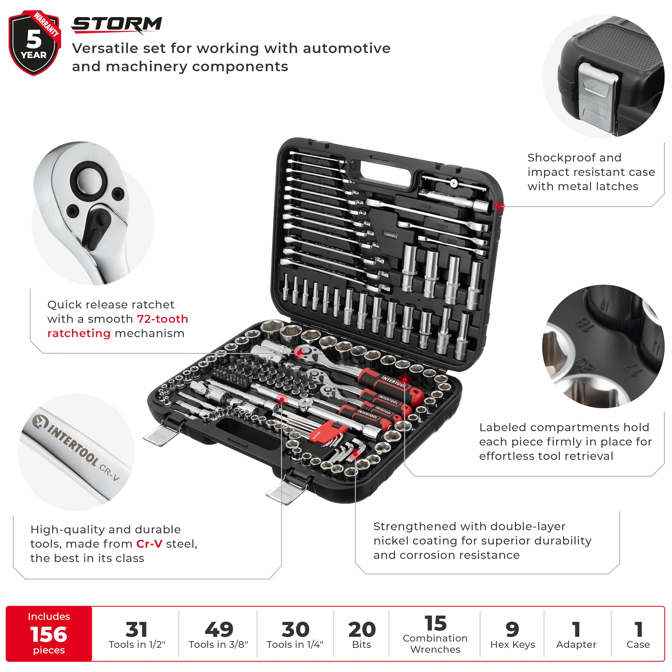 Amazon | INTERTOOL メカニックツールキットとソケットセット SAEと