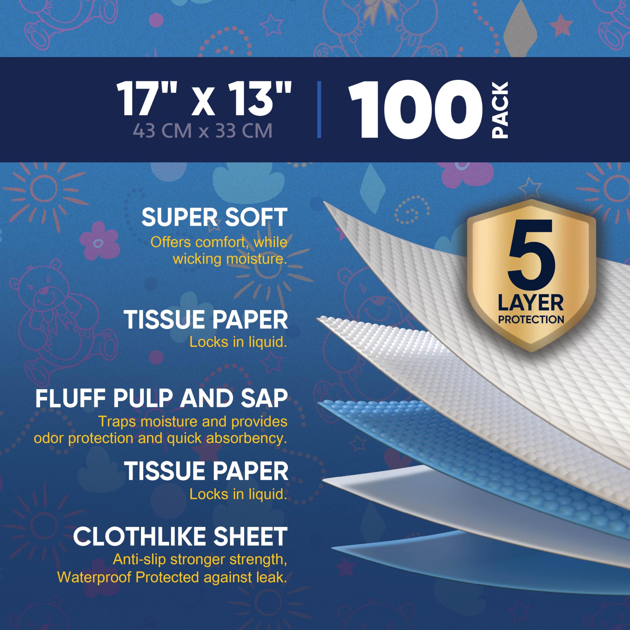 Paquete de 100 cambiadores desechables para bebés de 17 x 13 pulgadas, almohadillas superabsorbentes para incontinencia, resistentes y ultra absorbencia médica, forros impermeables para cambiar