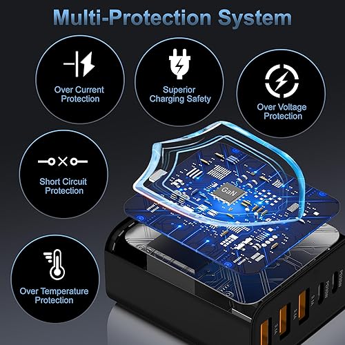 Miniatura 4 de Bloque de carga USB C, 65 W, 6 puertos, bloque de carga USBC, cargador de pared, cargador de iPhone, carga rápida, multipuerto tipo C, PD+QC,