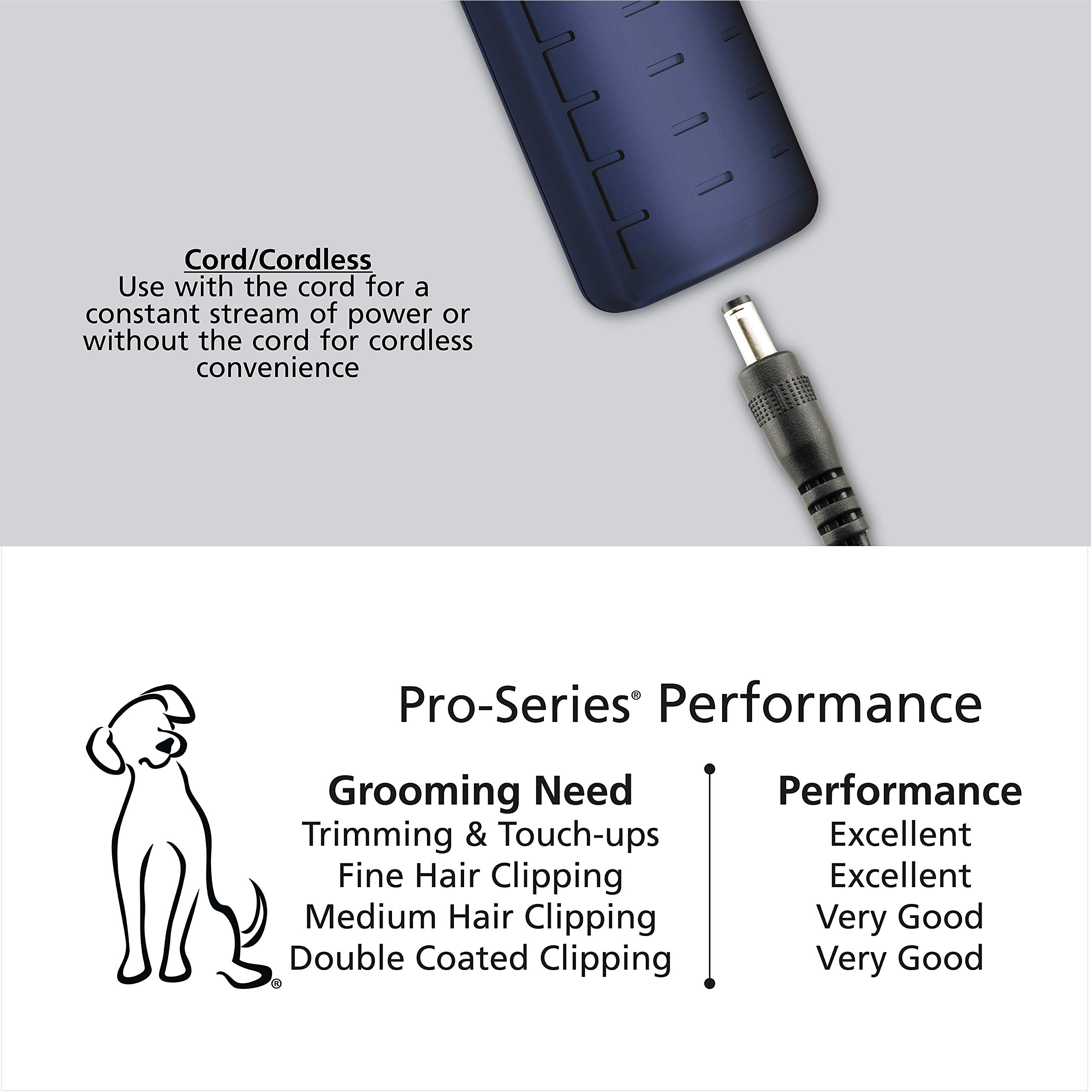 wahl clipper pet pro
