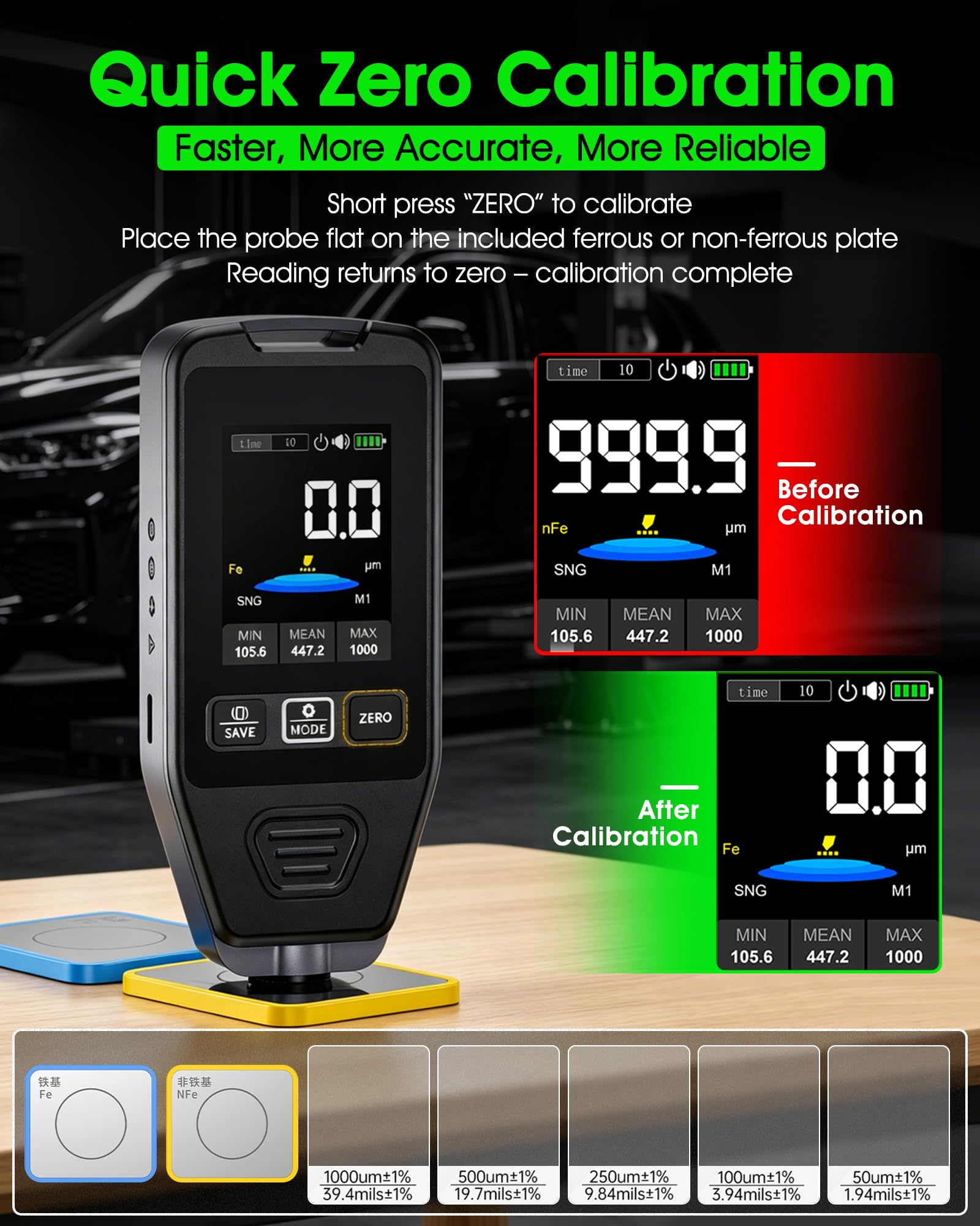 Misuratore di Spessore Rivestimenti, Spessimetro Vernice Auto 0–1400μm, Tester Vernice Digitale per Auto, Rilevamento Automatico Metalli Ferrosi/Non Ferrosi, Ricaricabile USB-C