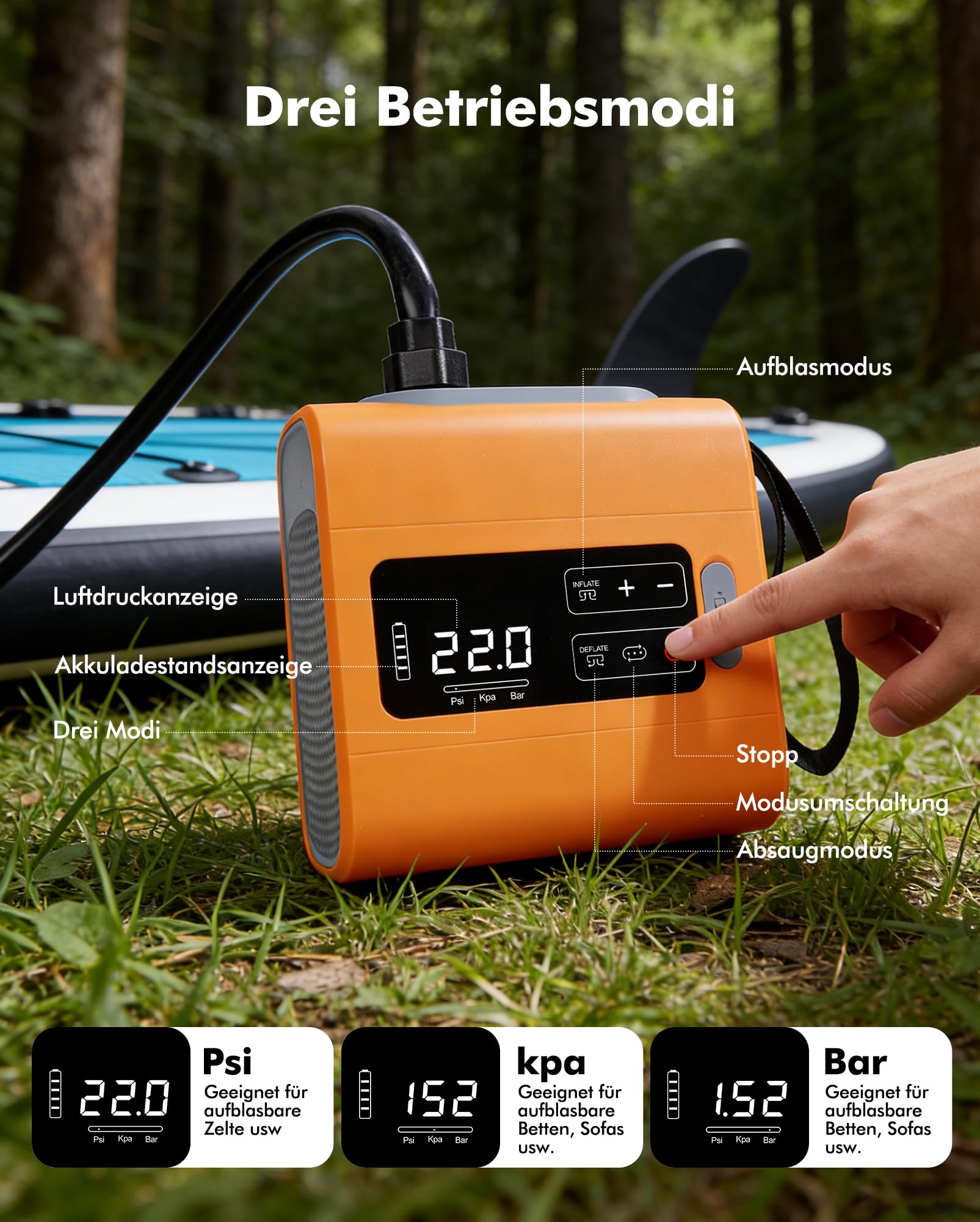 AKSOUL SUP Pumpe Elektrische Akku 22PSI: Wiederaufladbare Sup Motor Luftpumpe mit Sanddicht-Design für Stand Up Paddle Board Luftmatratze Camping Zelt Schlauchboot