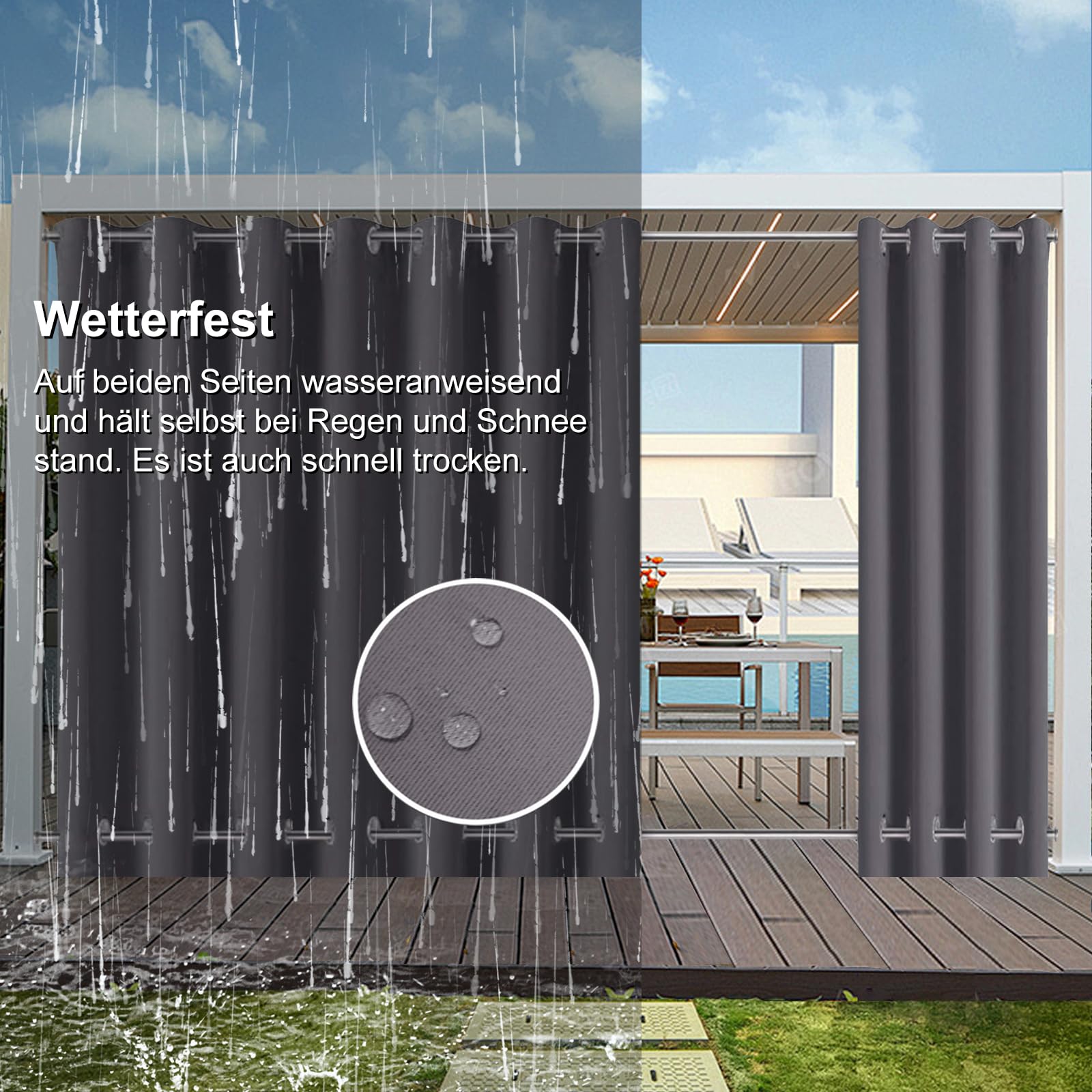 Outdoor Vorhang Wetterfest mit ösen Oben und Unten (Nach Mass), Wasserdicht Wetterfest Vorhang Sonnenschutz Sichtschutz Gardine für Außen Terrasse Balkon Vorhalle, 1 Stück 90X200cm Dunkelgrau