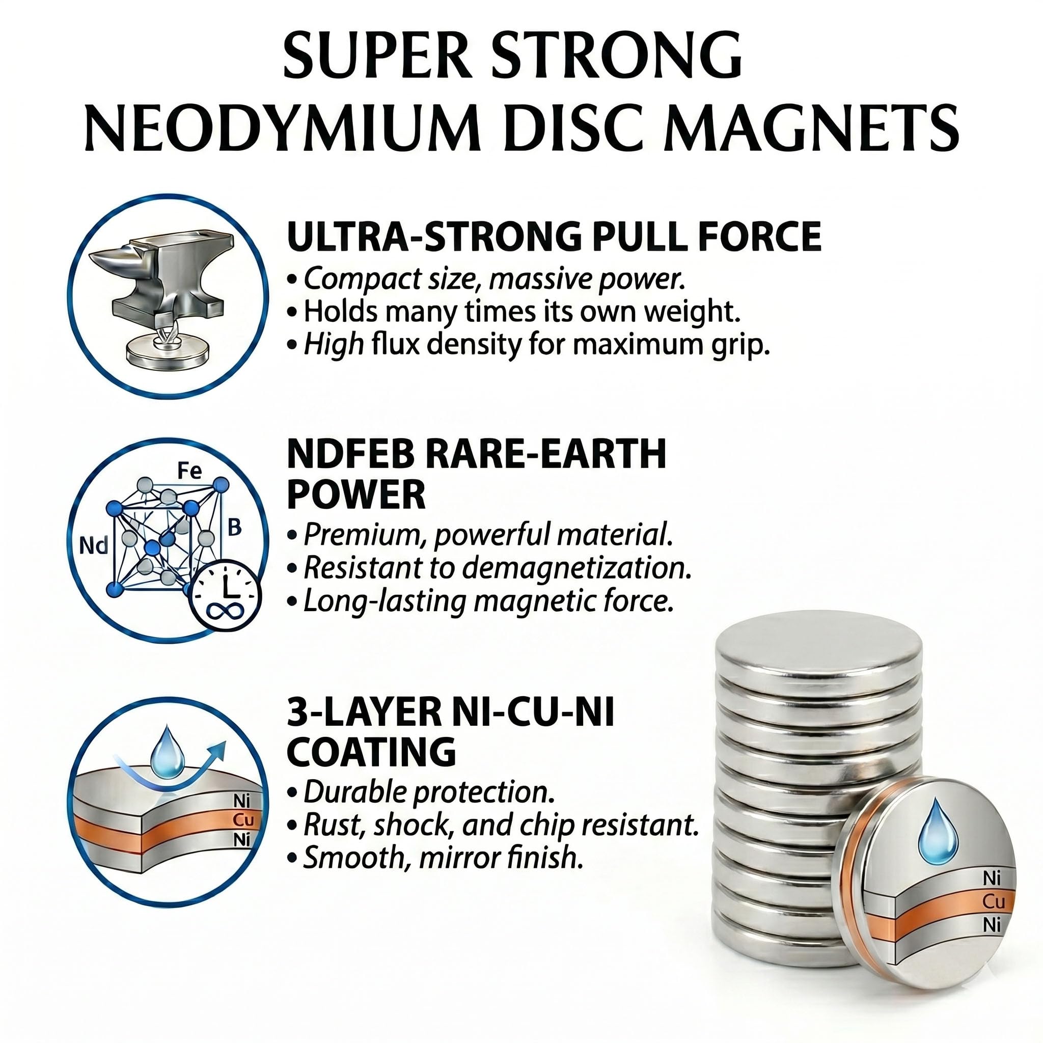 Neodymium Thin Disc Magnets 15x1mm N50 – 50 Pack — Amazon image 6