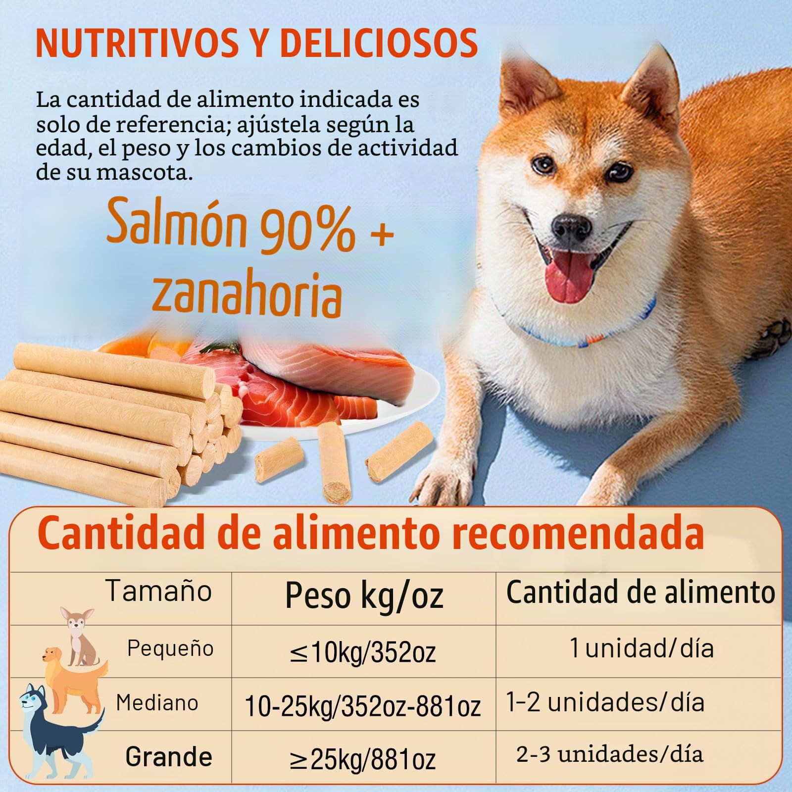 100g Salmon Sticks for Dogs,Palitos De Salmón para Perros,Salmón Y Zanahorias Reales,Fácilmente Digerible,Golosina para Perros Alta En Proteínas,Refresca El Aliento Saludable,para Todas Las Razas