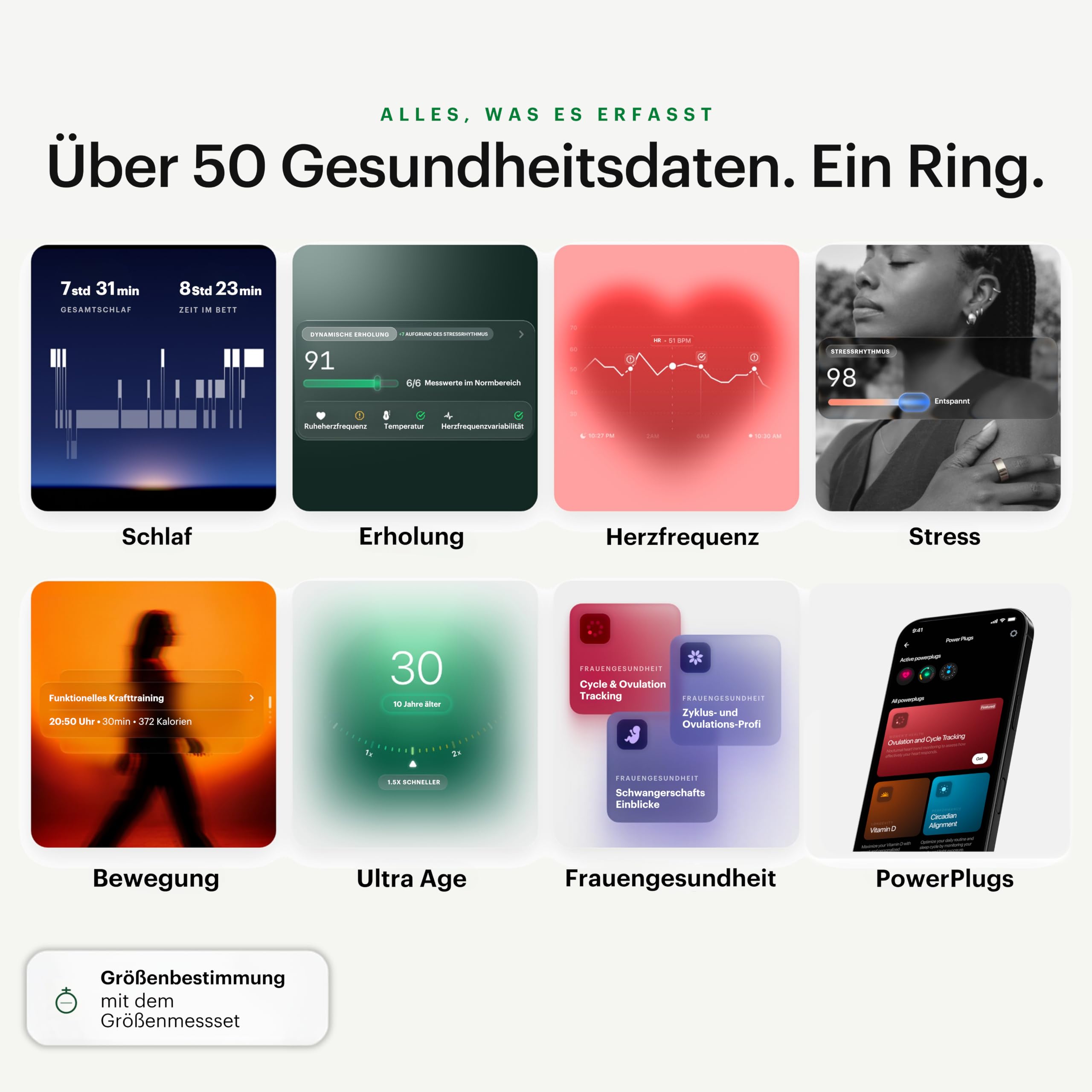ULTRAHUMAN Ring AIR – Smart Ring für Damen und Herren | Schlaf, Fitness, HRV -Tracking, Stressanalyse & Zyklusüberwachung | Kein ABO | Bis zu 6 Tage Akkulaufzeit | (Größe 12)