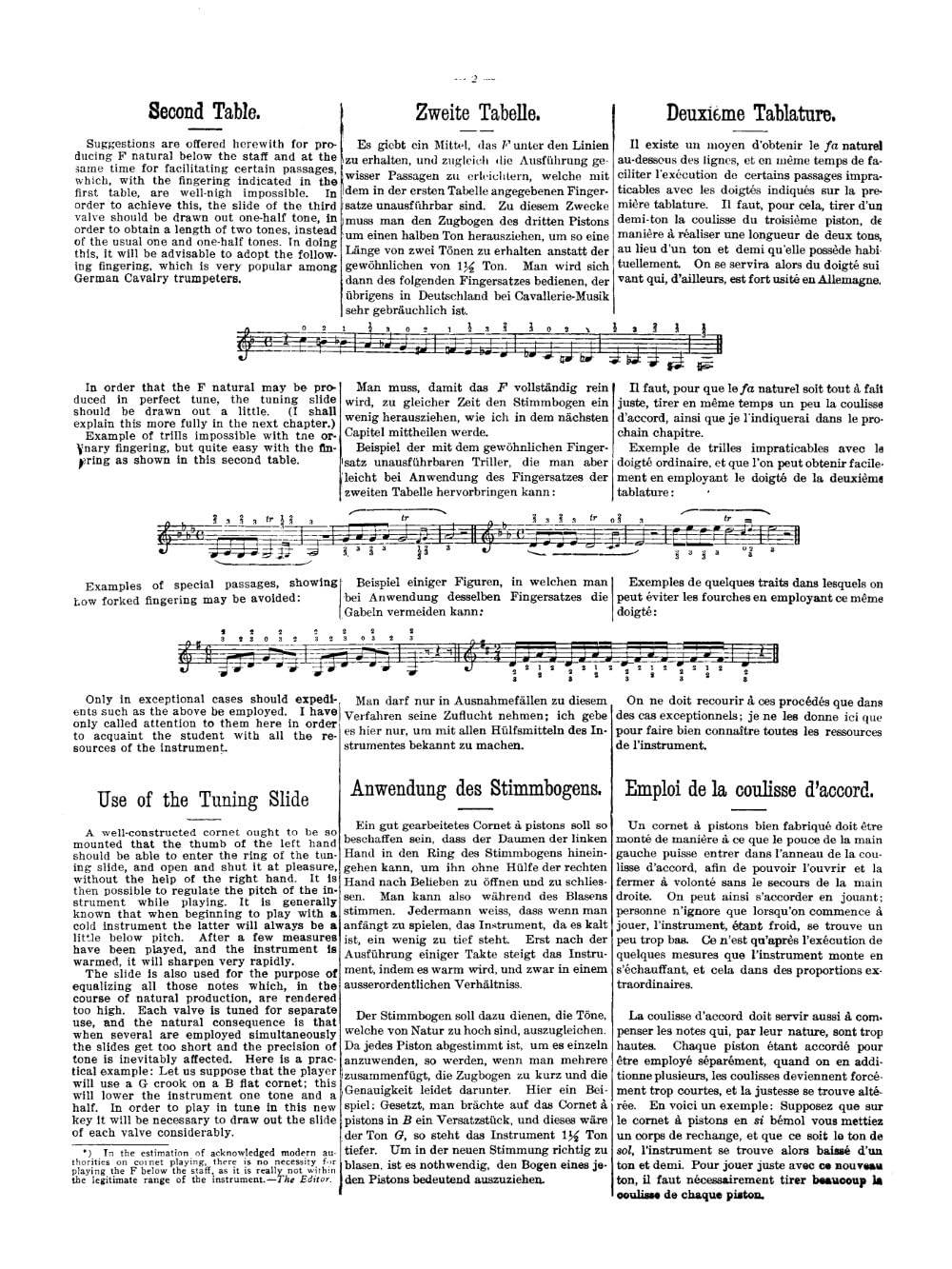Jean-baptiste arban: complete conservatory method for trumpet trompette: Lay-Flat Sewn Binding (Dover Books on Music: Instruction)
