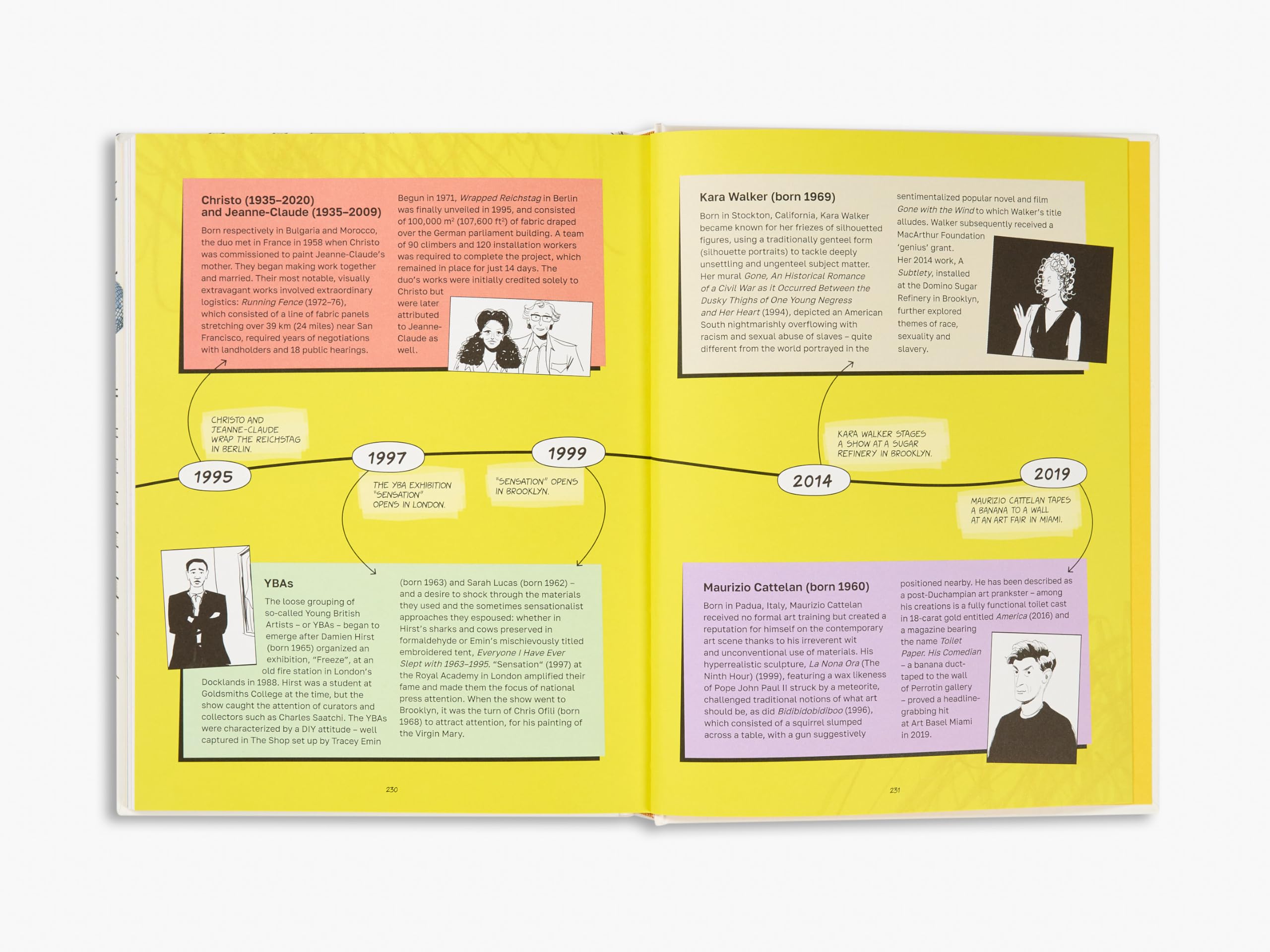 Blow Up! : The Explosion of Contemporary Art