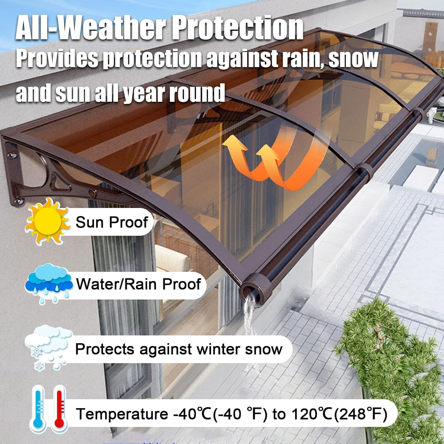 Window Door Awning, Window Awnings Exterior with Aluminum Bracket, Outdoor Patio Front Door Canopy with Separate Drainage Sink, for Sun Shutter, Rain and Snow Protection