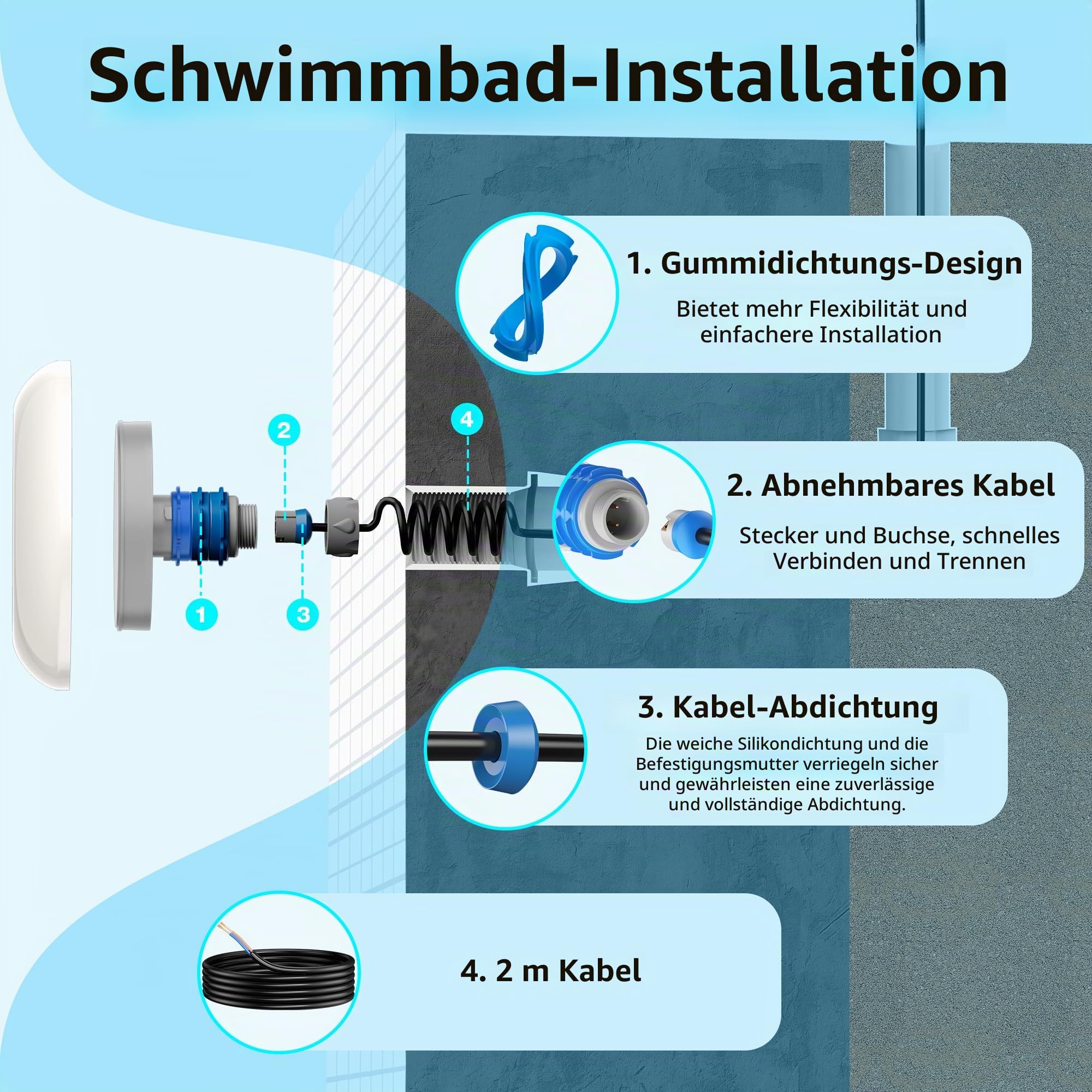 LED Poolscheinwerfer mit 1,5" Außengewinde, 12W Harz Gefüllt Poolbeleuchtung 6000K Nicht Dimmbar, 1200lm, Ø190mm, 12V AC/DC Unterwasser LED Poollampe für Einbaunische 1 1/2 Zoll der Beckenwand