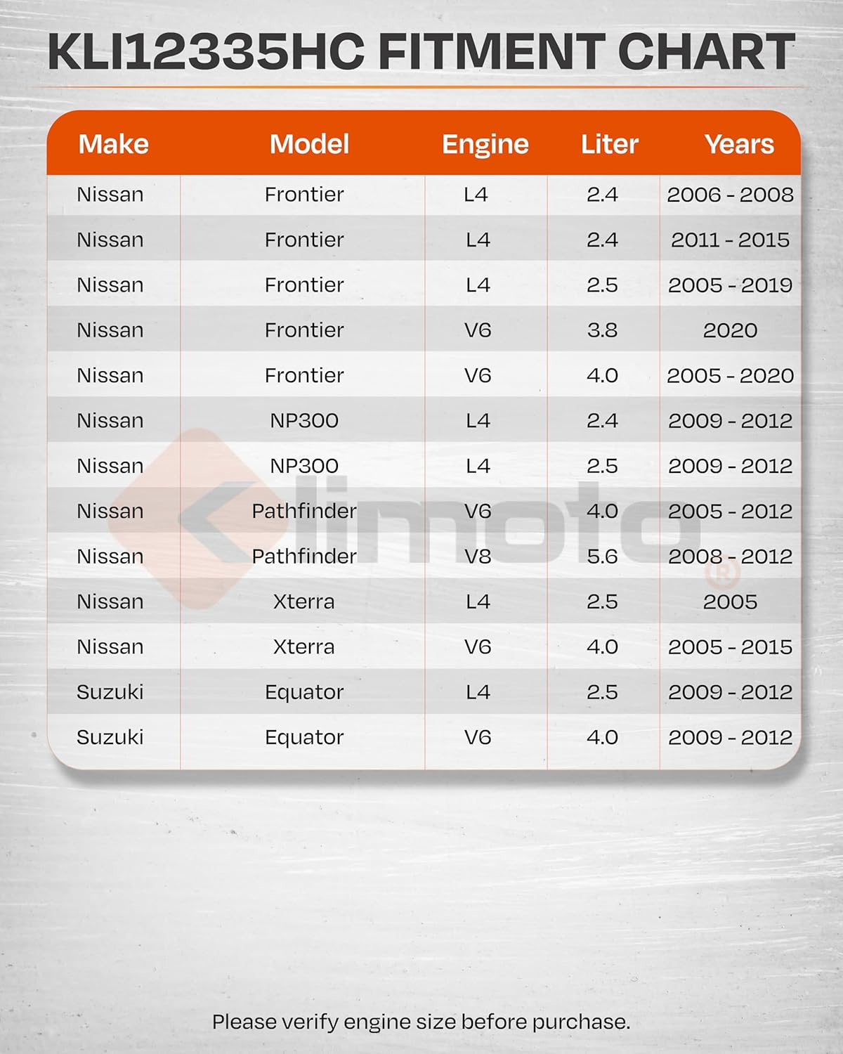 Radiator | Compatible with Toyota Celica 2000-2005 1.8L L4 | KLI2335