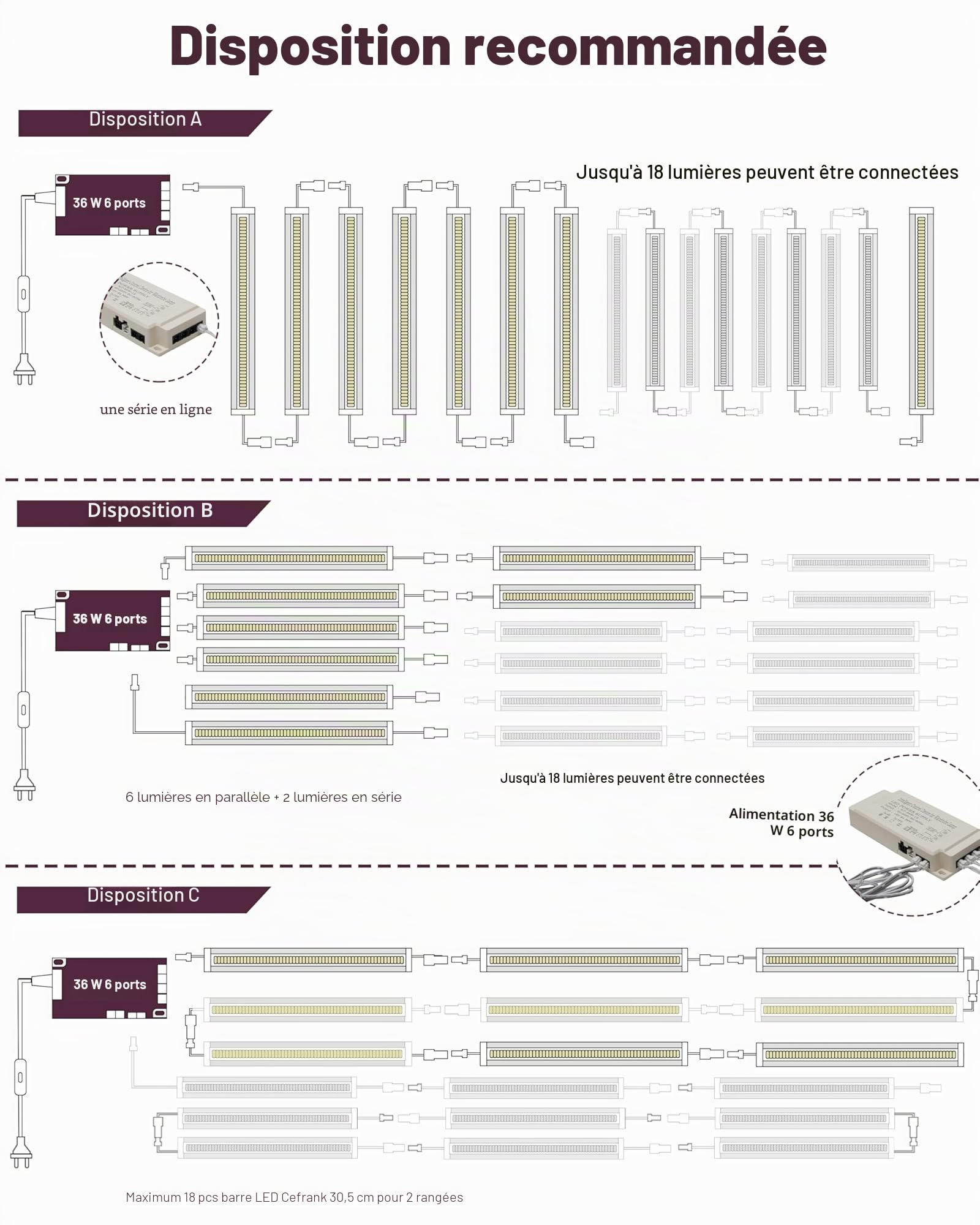 Cefrank Lot de 8 bandes lumineuses LED coupables en forme de V de 30 cm pour armoire de cuisine, vitrine, étagère, 16 W, 1600 lm, blanc chaud (3000 K)