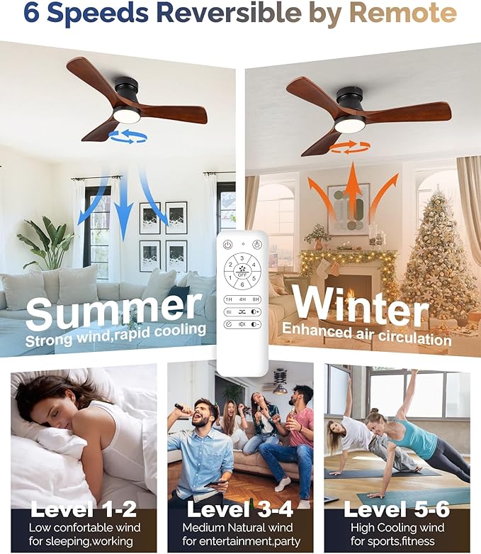 Ventilador de Techo 42 Pulgadas con Luz, Control Remoto, Mon miniatura 4