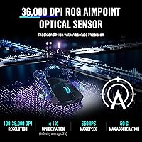 Vista 7 de ASUS ROG Strix Scope II 96 Teclado inalámbrico para juegos y ratón inalámbrico ROG Harpe Gaming