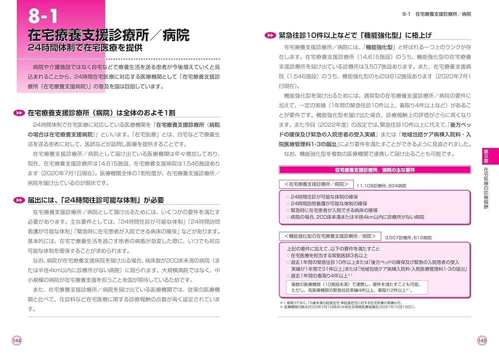 すぐわかる診療報酬 医科＆調剤等医療費の仕組み ２００２/ユ-ト・ブレ-ン/仲野豊（単行本） Amazon.co.jp: 図解入門ビジネス 最新 医療費の仕組みと基本がよ