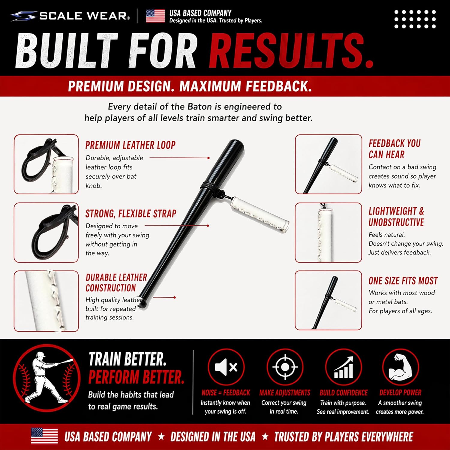 Velocity Hitting Pro Swing Assistant – Professional Baseball Softball Training Aid Improves Exit Speed Hand-Eye Coordination and Mechanics Youth Athletes (Ages 4-18)