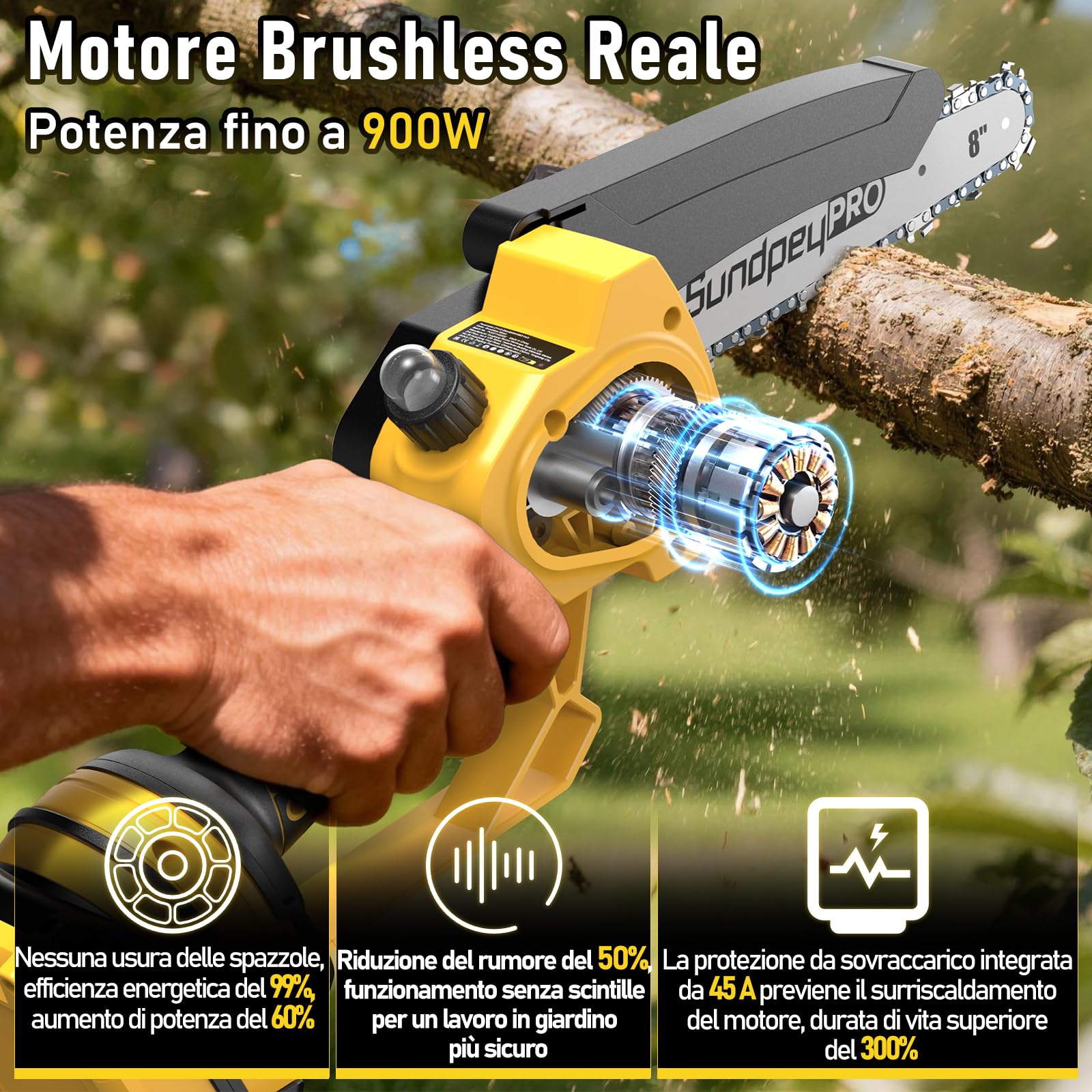 Mini Motosega a Batteria 8/6 Pollici - Brushless Mini Sega a Batteria da 2*2.0Ah per Potatura, Lubrificazione Automatica, Tensione Catena Senza Attrezzi, 900W, Motosega Elettrica per Taglio di Legno