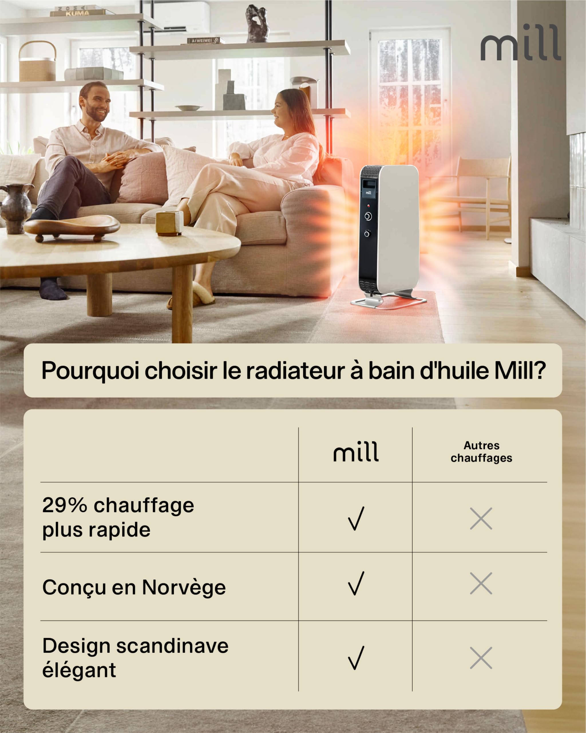 Mill Radiateur à huile bain radiateur de chauffage 1000 W AB-H1000DN Noir (Blanc, 12-16 m2 - MEC)