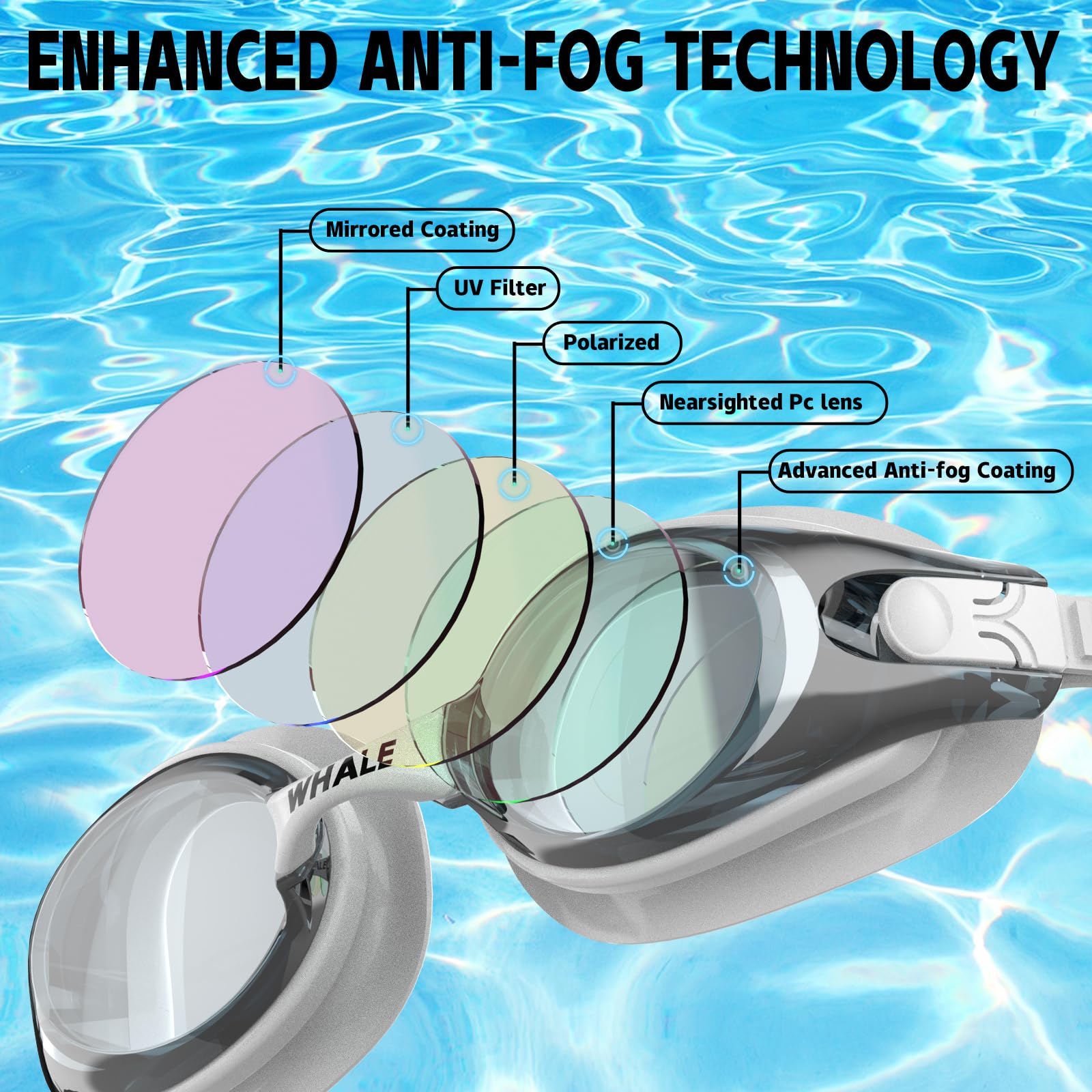 Whale Schwimmbrille HD Anti-Beschlag-Schwimmbrille für Erwachsene/Jugendliche, beide geeignet