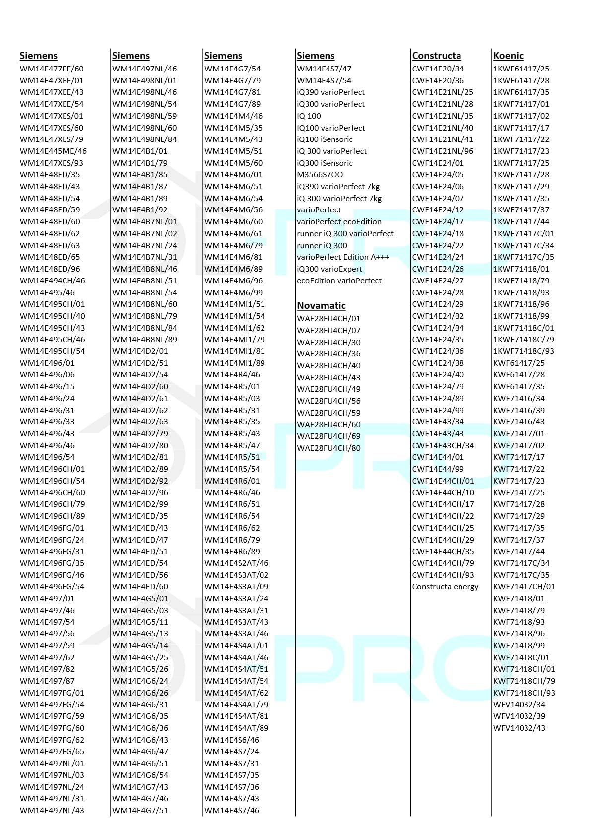 DL-pro 2 pary węgli do Bosch Siemens 639025 00639025 varioPerfect Maxx Seria 4 iQ100 iQ300 Szczotki węglowe do silnika komplet z uchwytem 6,3mmAMP kolor niebieski + bez uchwytu 4,8mmAMP do pralki