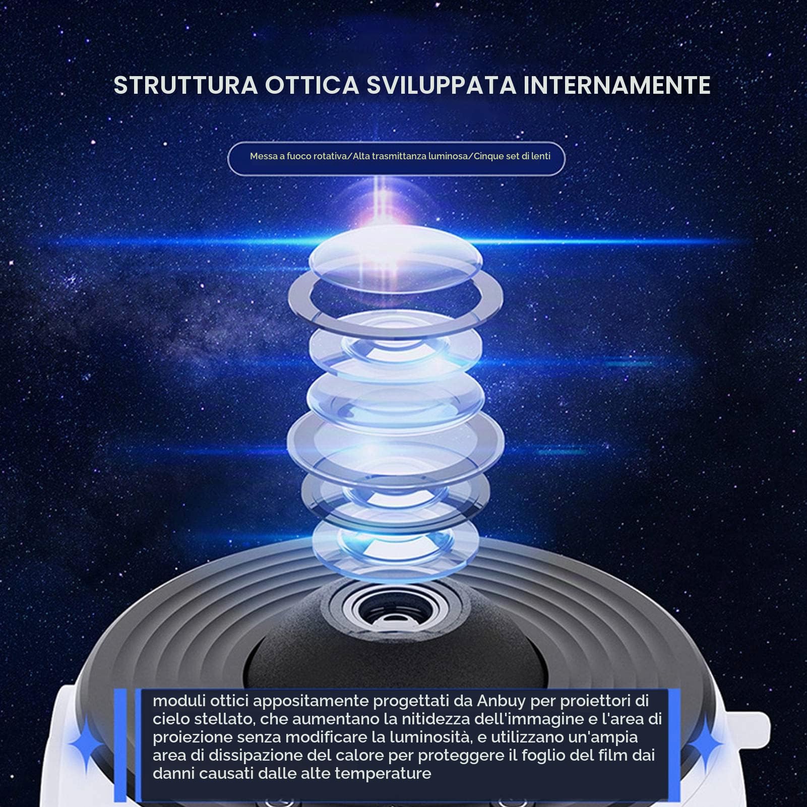 Proiettore Stellare, 12 Temi HD Focusing Proiettore Galassia Planetario 12 in 1, Ampia Area di Proiezione Luci a LED Lampada di Proiezione Stella Romantica per Sala da Gioco Home